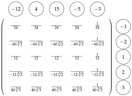 Axioms 12 00027 i004 Axioms 12 00027 i004