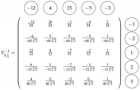 Axioms 12 00027 i005 Axioms 12 00027 i005