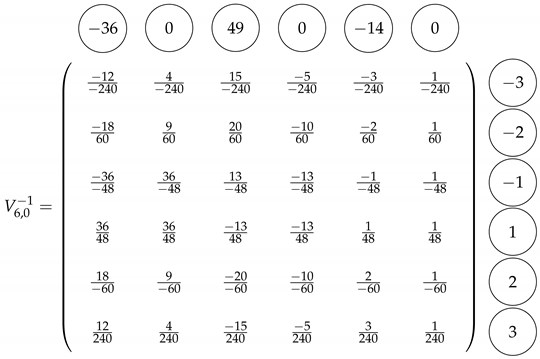 Axioms 12 00027 i007 Axioms 12 00027 i007