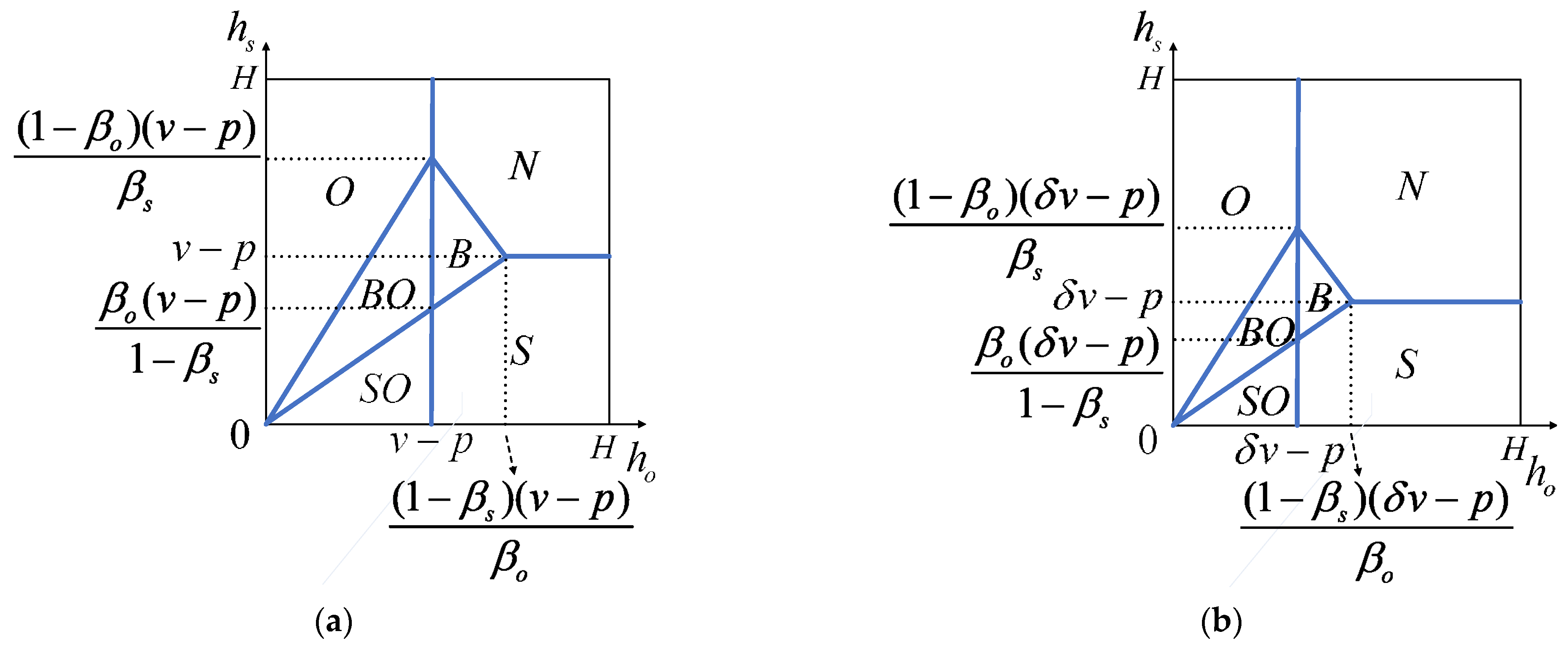 Axioms 12 00029 g001 Axioms 12 00029 g001