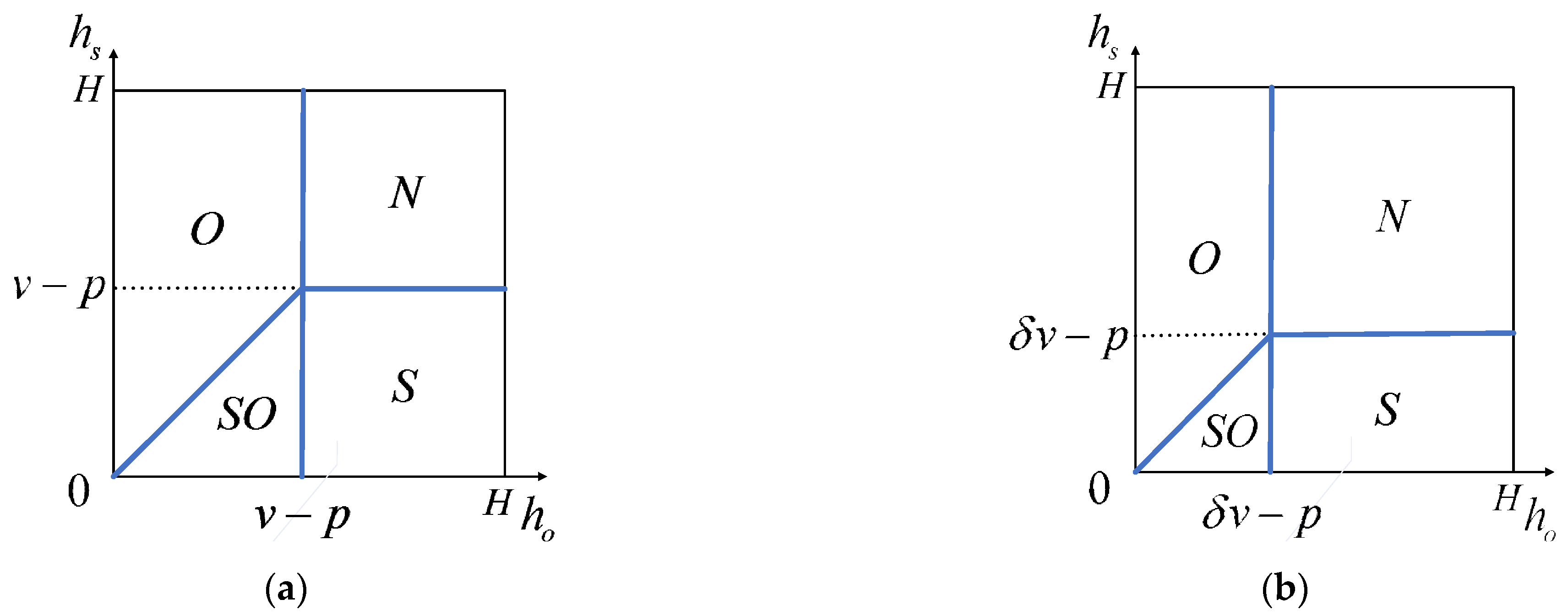 Axioms 12 00029 g002 Axioms 12 00029 g002
