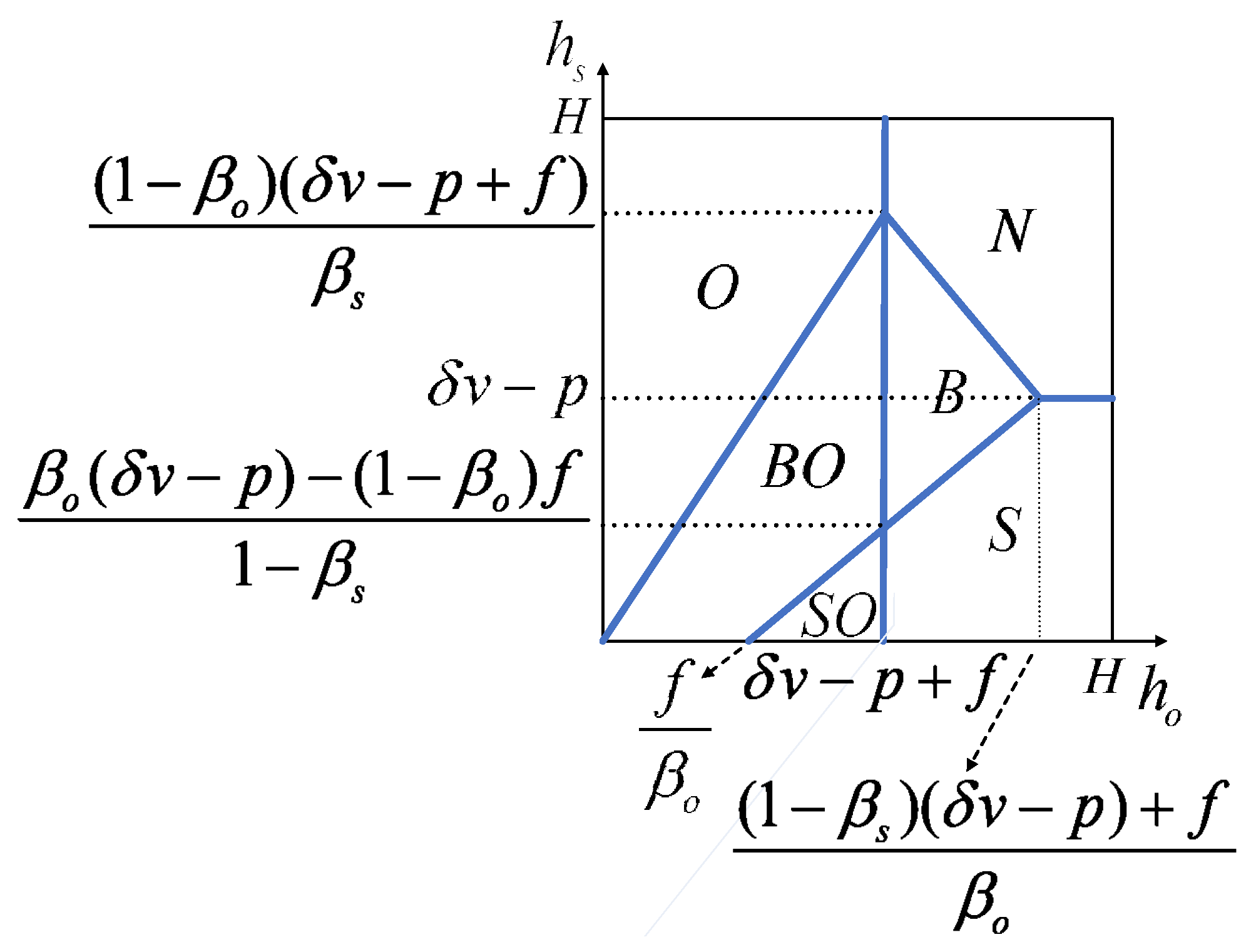 Axioms 12 00029 g003 Axioms 12 00029 g003
