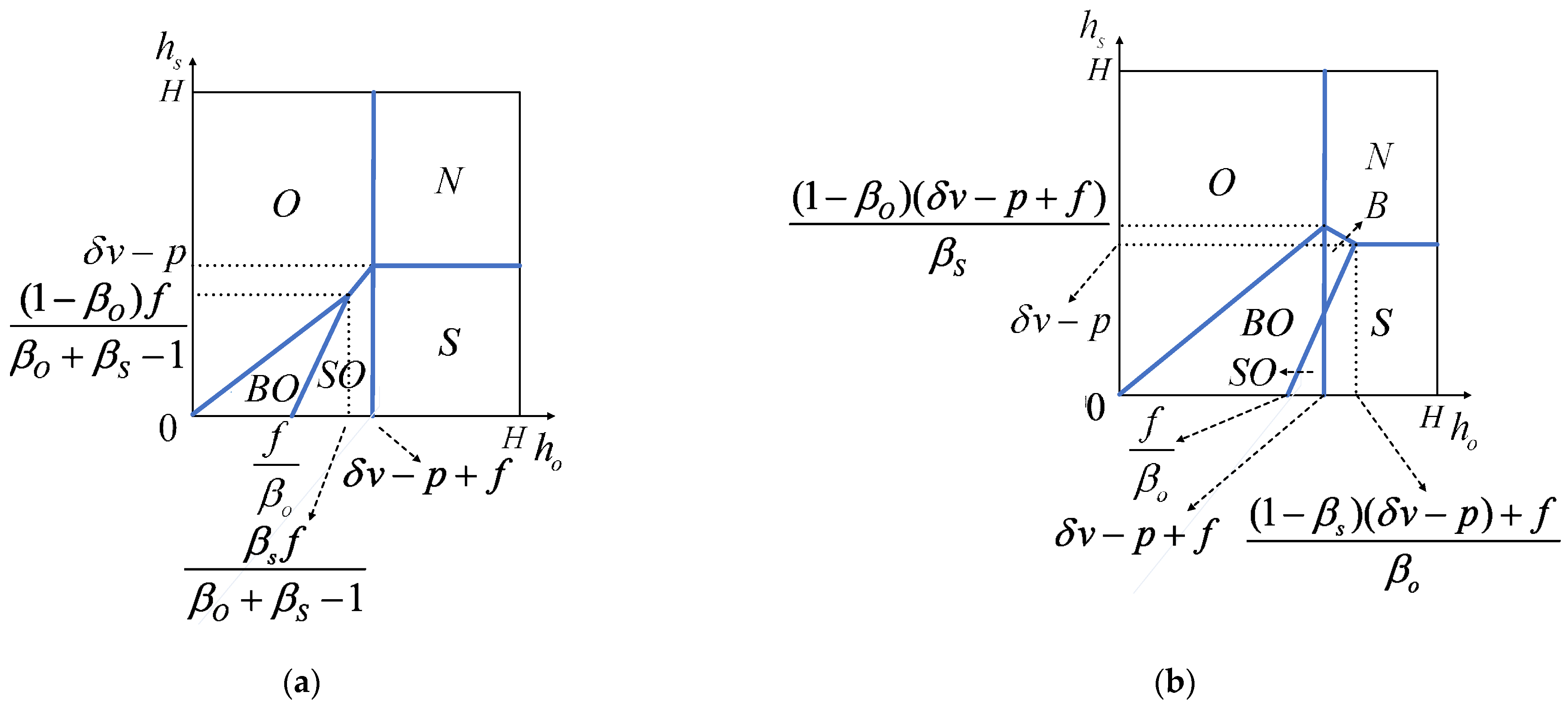 Axioms 12 00029 g004 Axioms 12 00029 g004