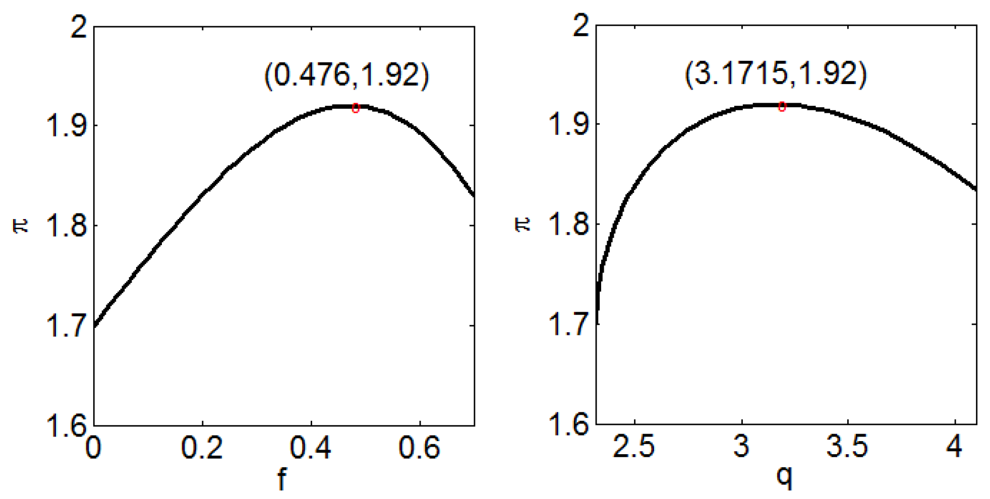 Axioms 12 00029 g005 Axioms 12 00029 g005