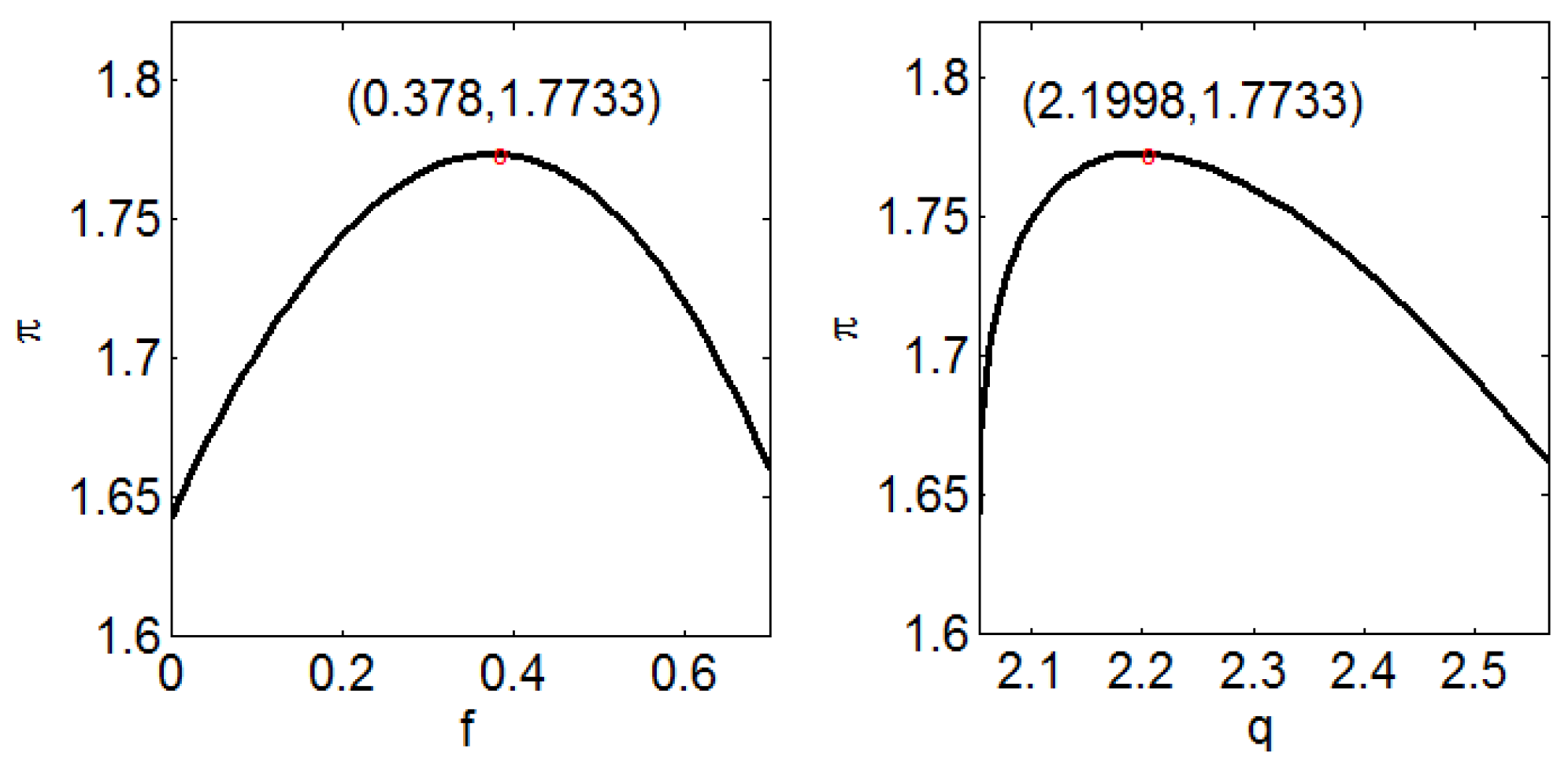 Axioms 12 00029 g006 Axioms 12 00029 g006