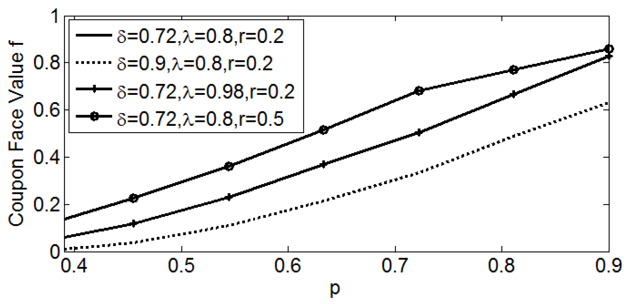 Axioms 12 00029 g009 Axioms 12 00029 g009