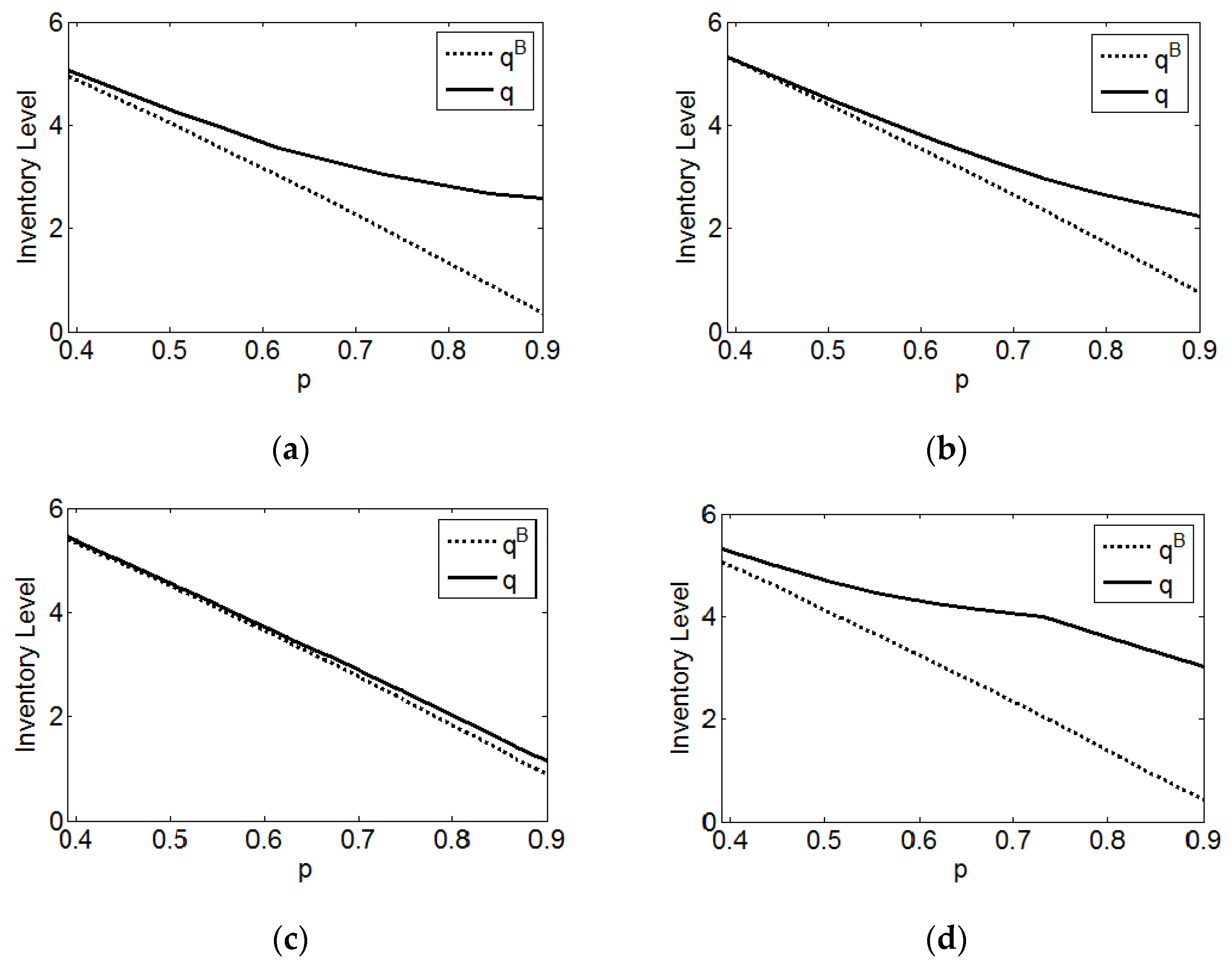 Axioms 12 00029 g010 Axioms 12 00029 g010