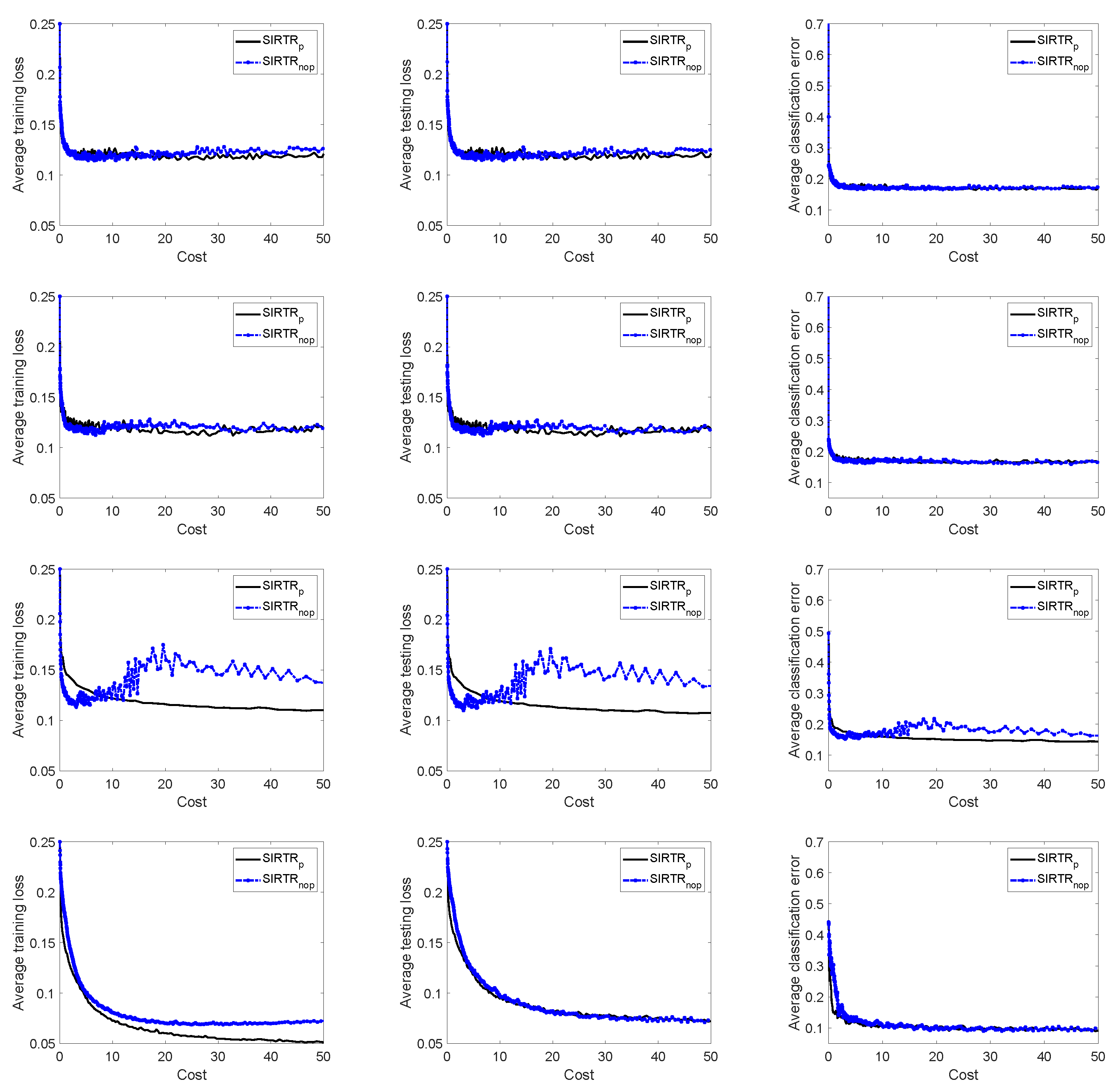 Axioms 12 00038 g001