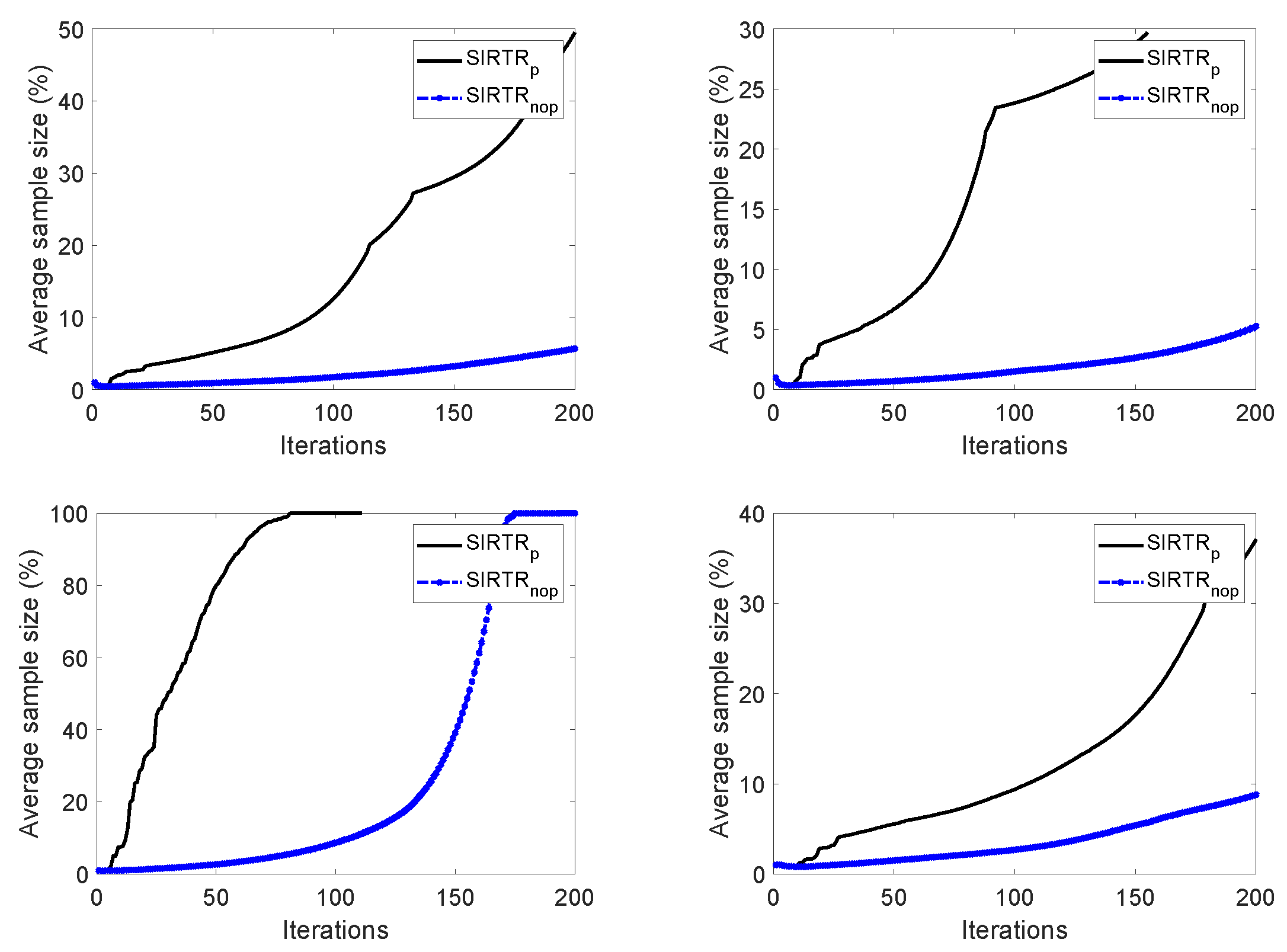 Axioms 12 00038 g002