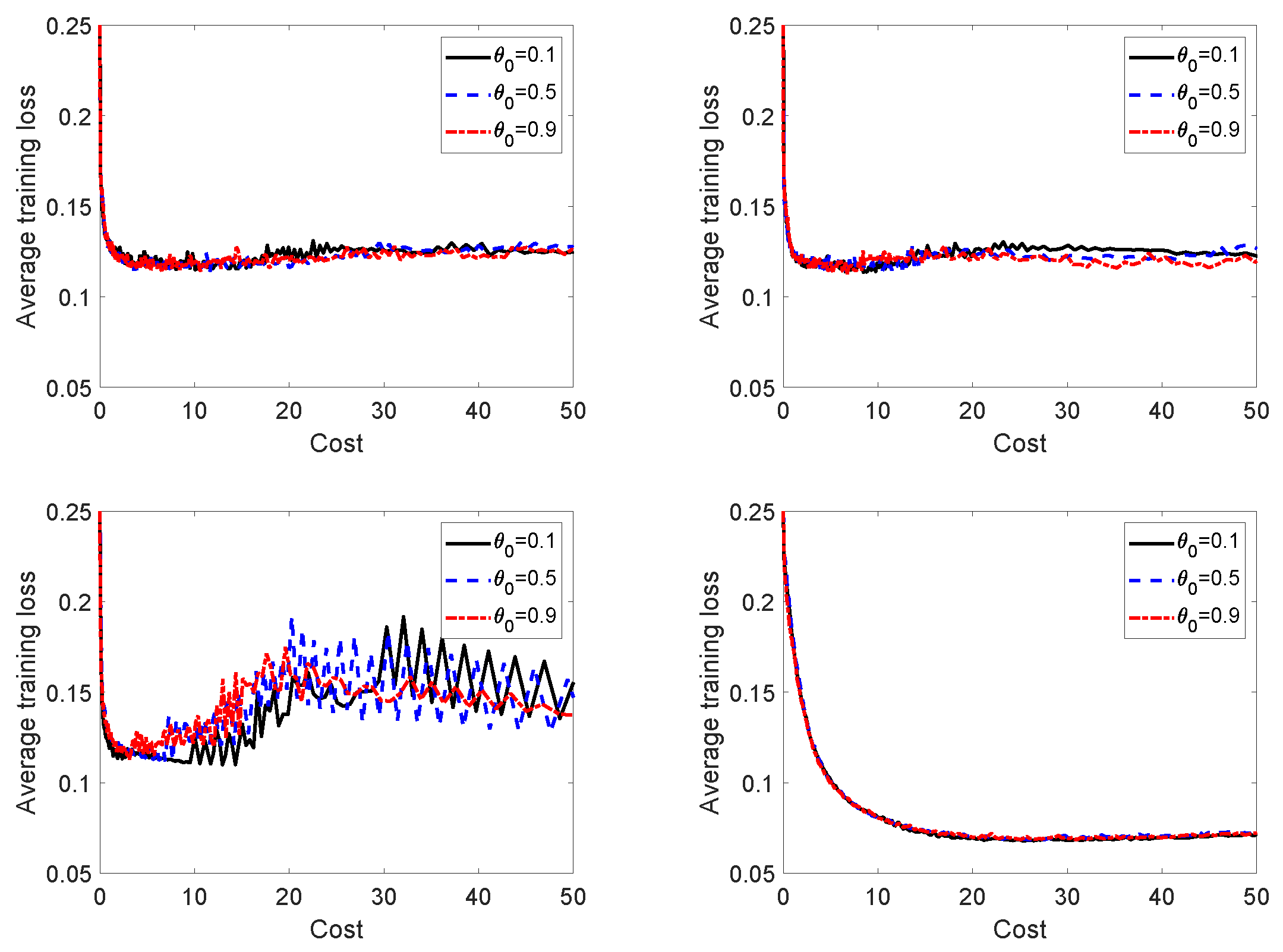 Axioms 12 00038 g004