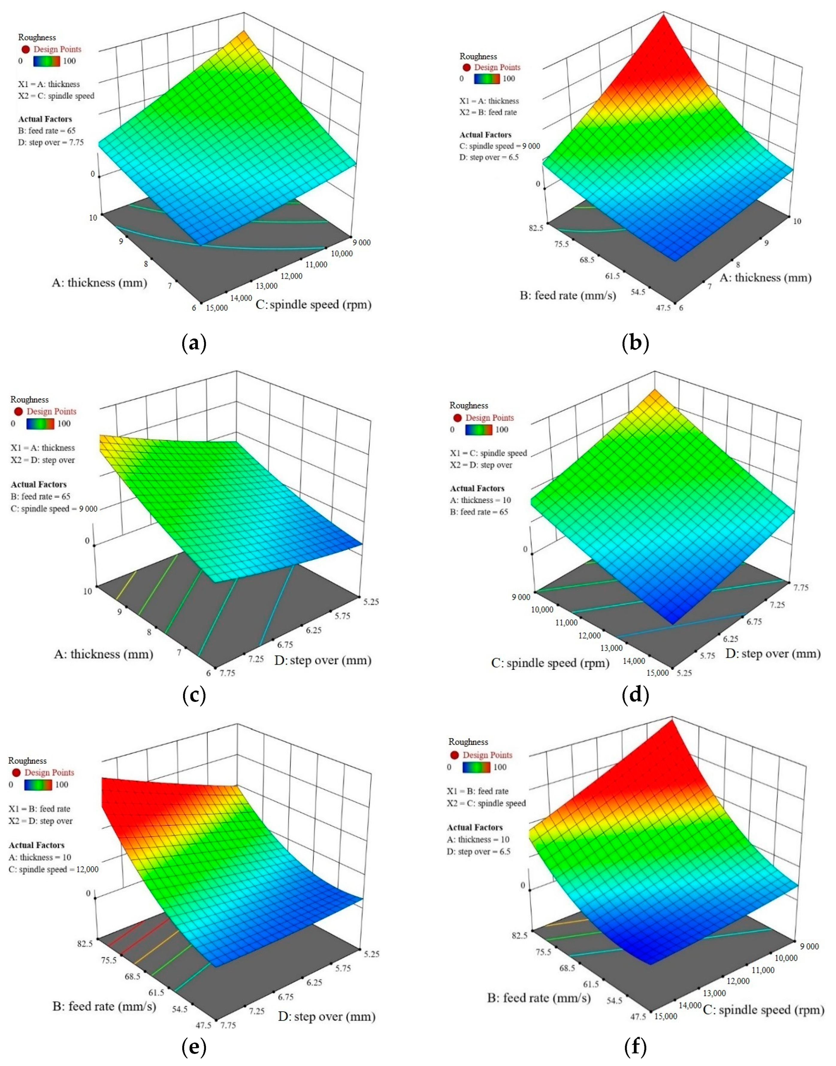 Axioms 12 00039 g002 Axioms 12 00039 g002