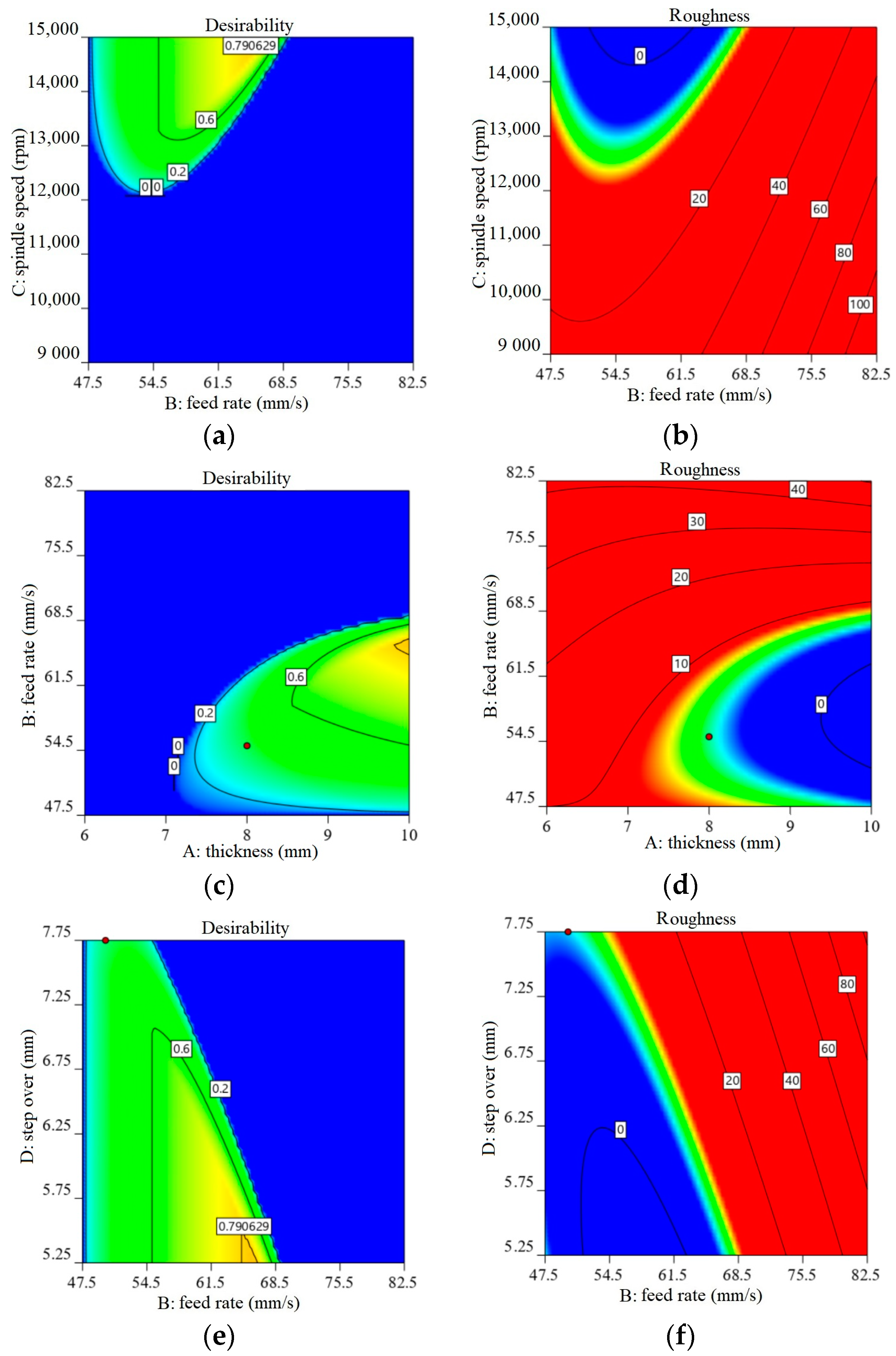Axioms 12 00039 g003 Axioms 12 00039 g003
