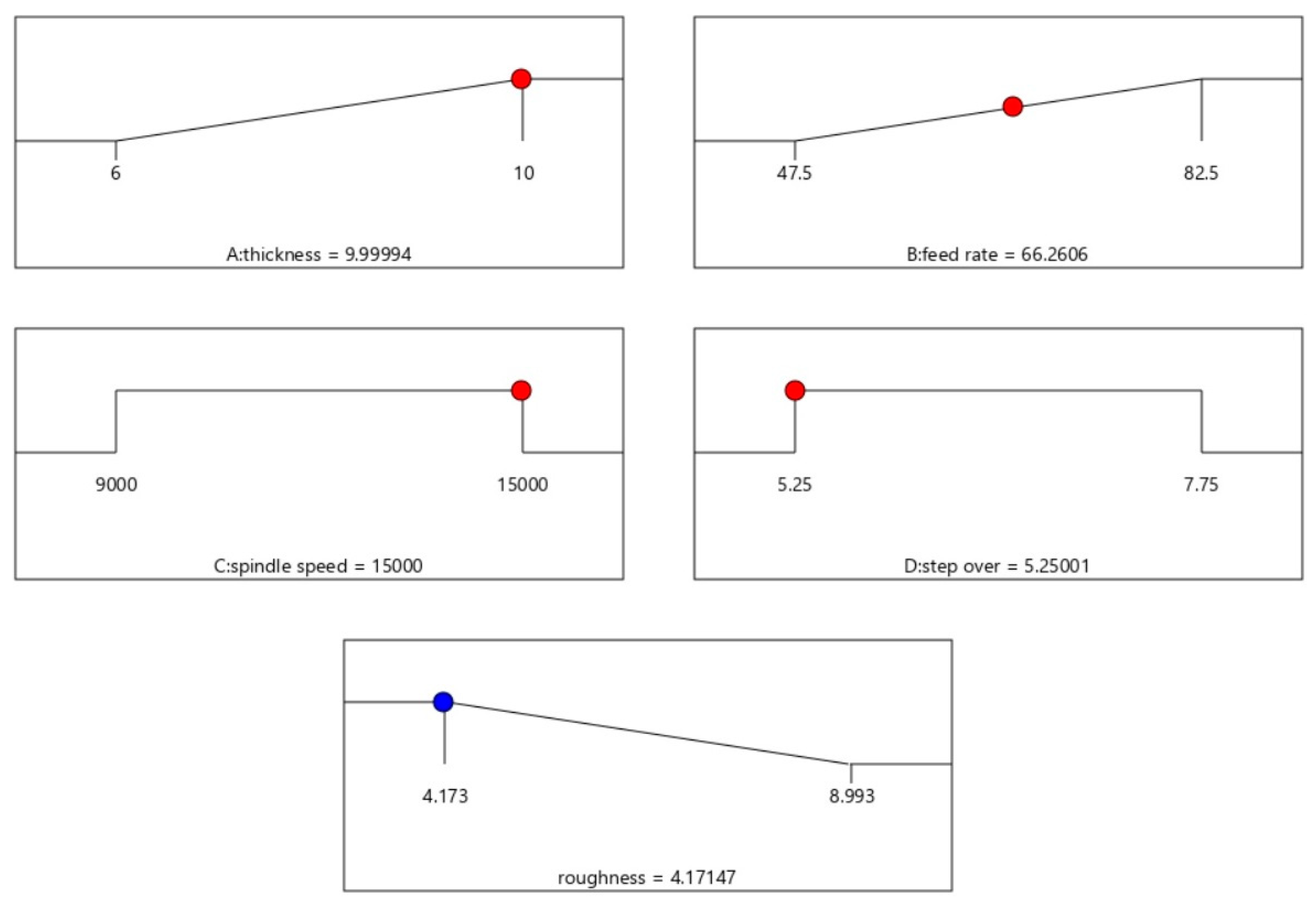 Axioms 12 00039 g004 Axioms 12 00039 g004