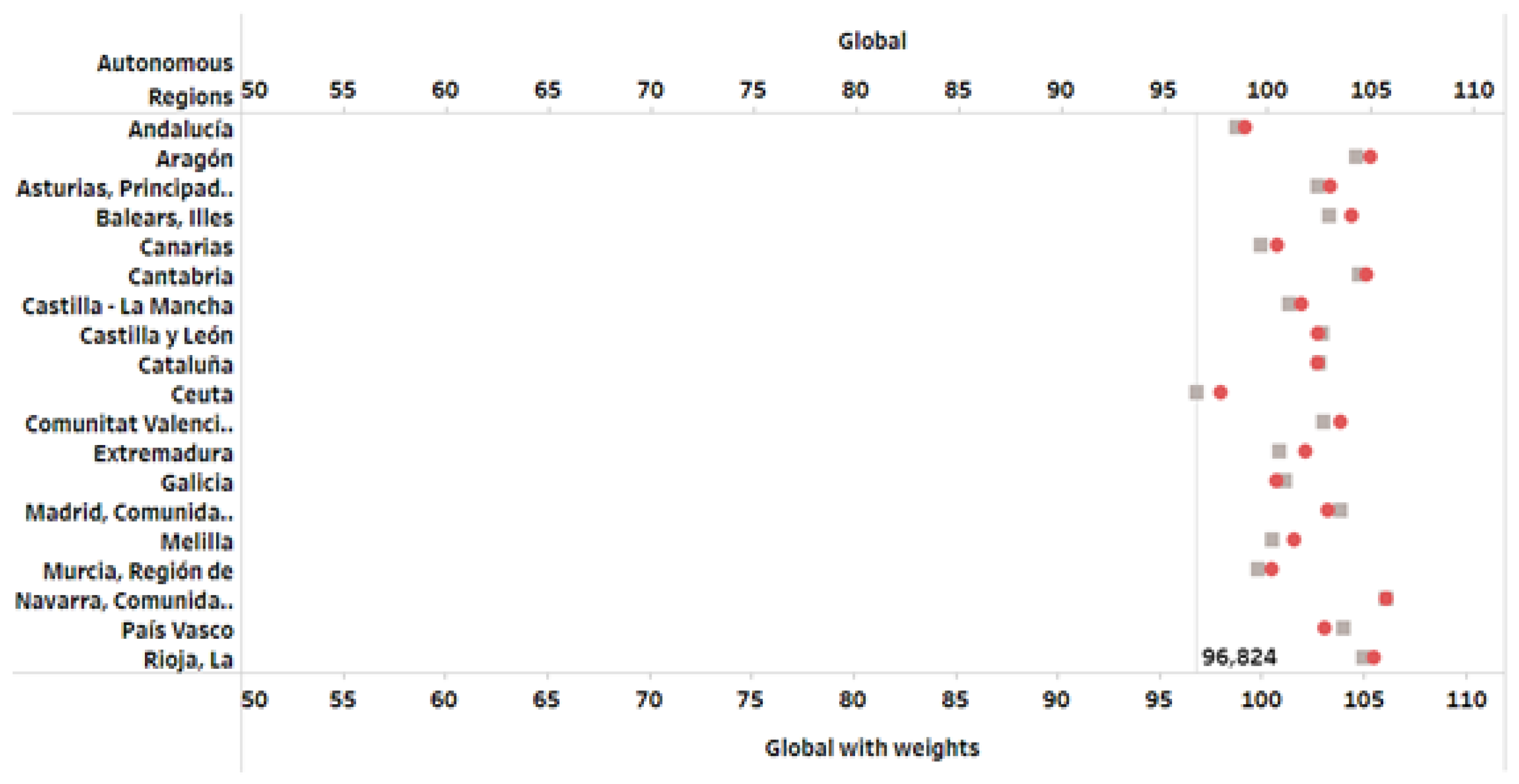 Axioms 12 00041 g008