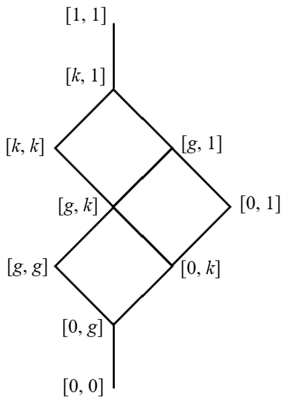 Axioms 12 00042 g002