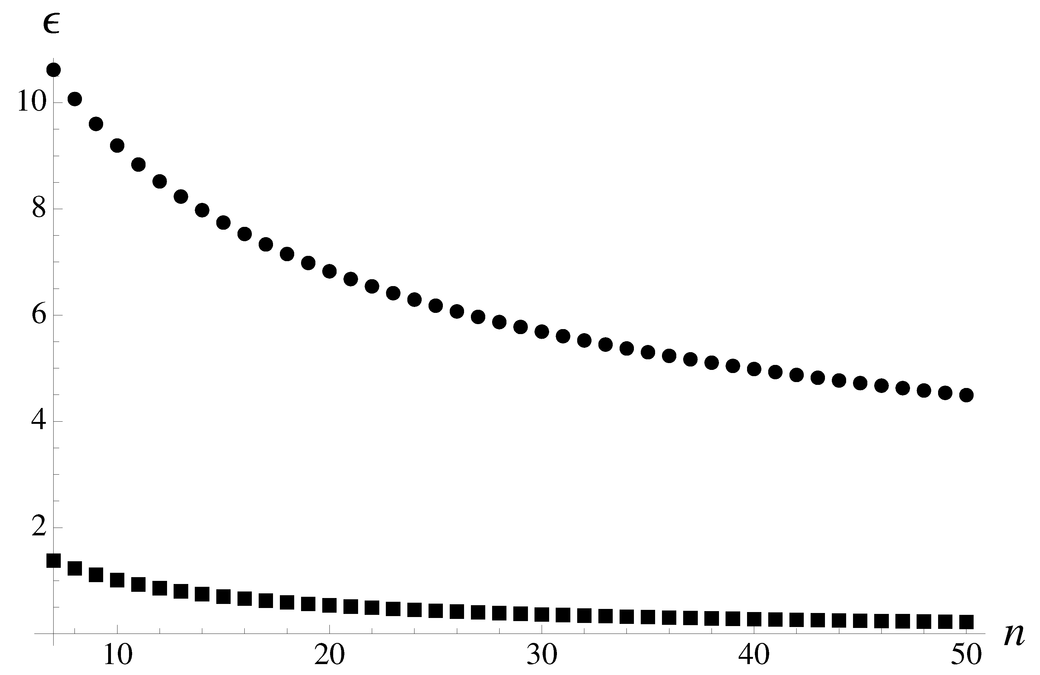 Axioms 12 00050 g001