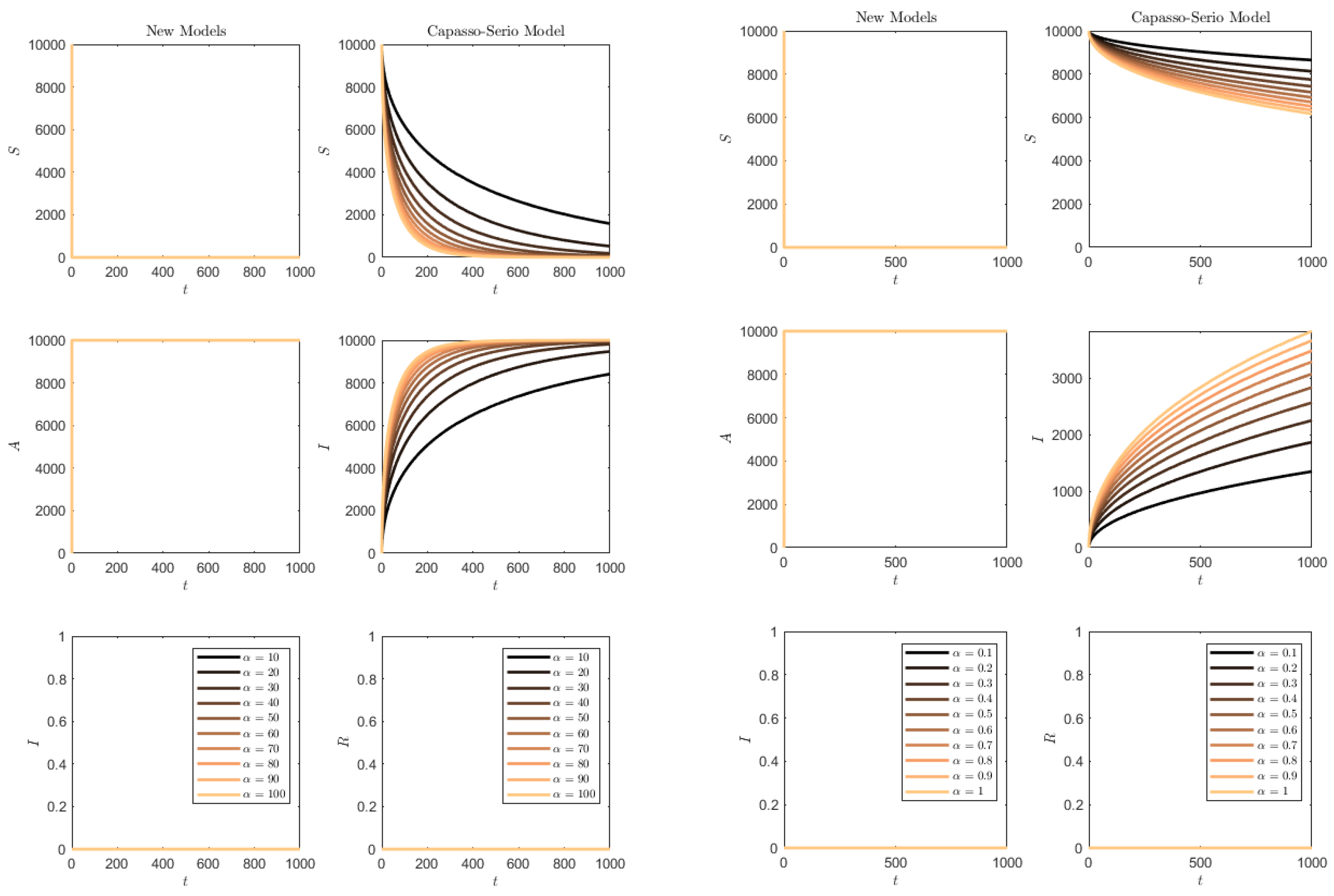 Axioms 12 00062 g013