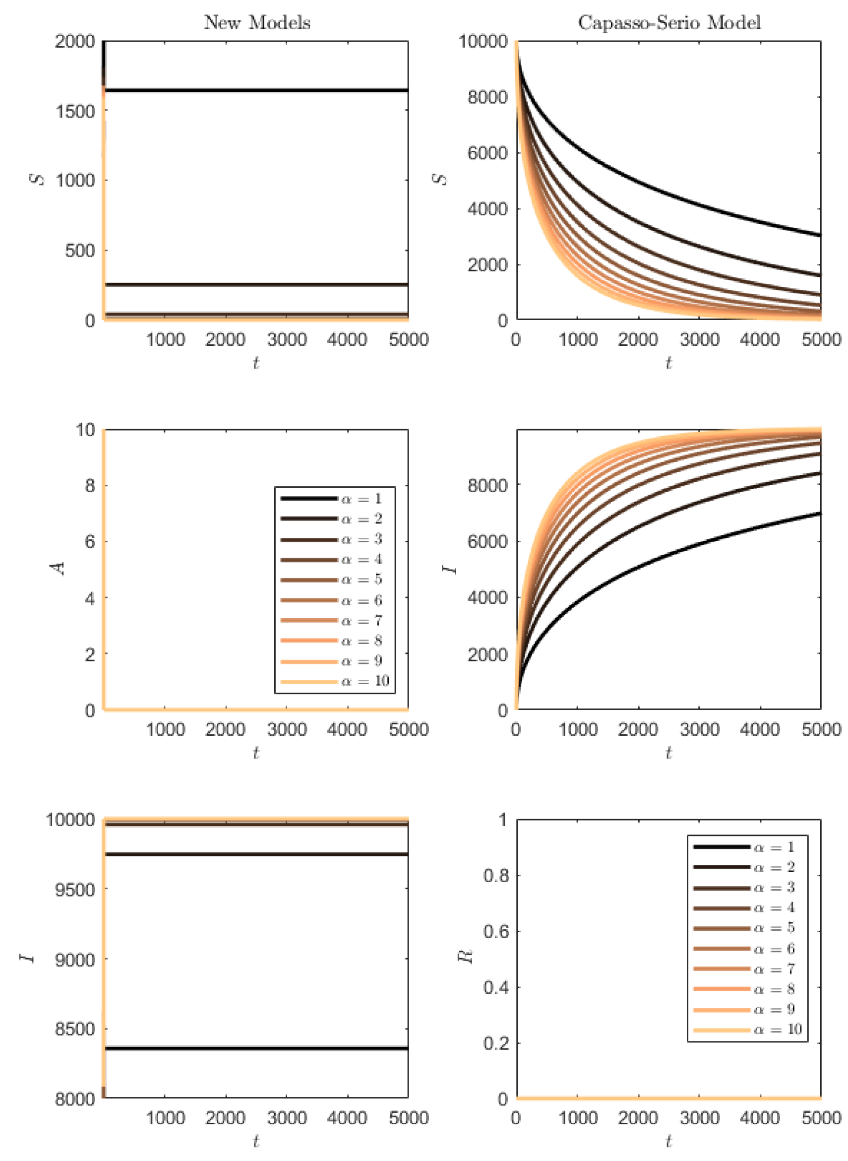 Axioms 12 00062 g014