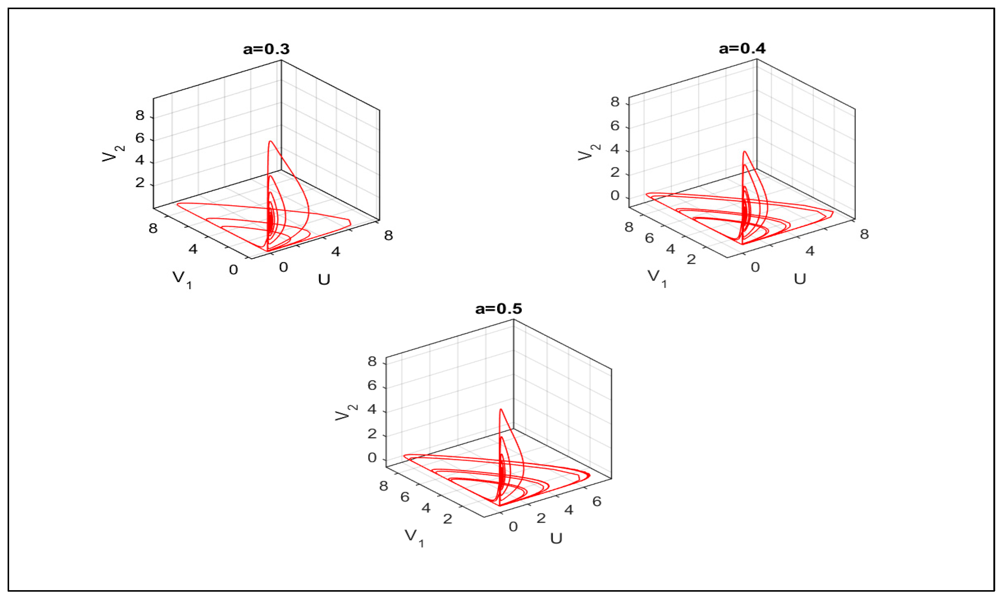 Axioms 12 00064 g002 Axioms 12 00064 g002
