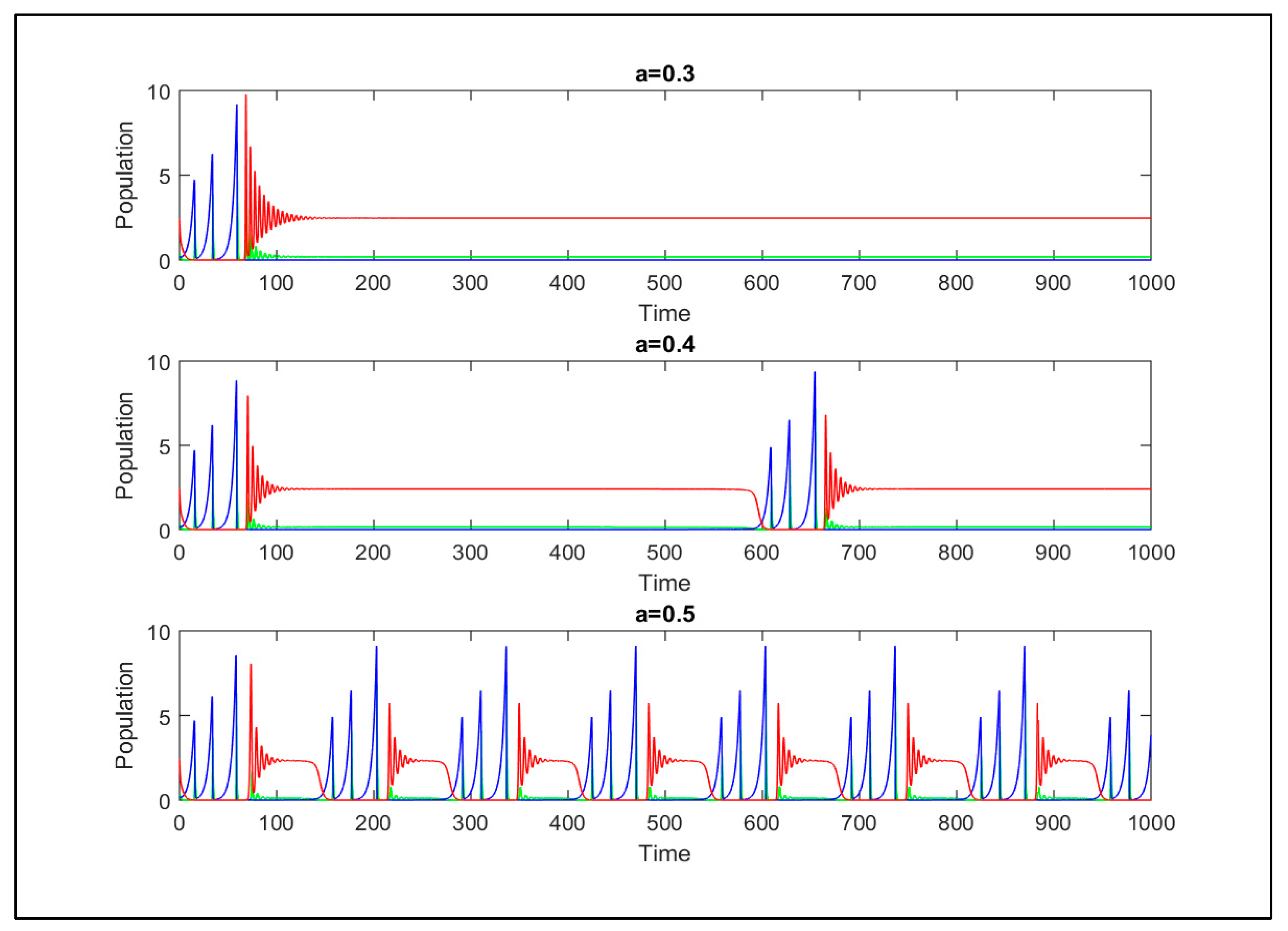 Axioms 12 00064 g004 Axioms 12 00064 g004
