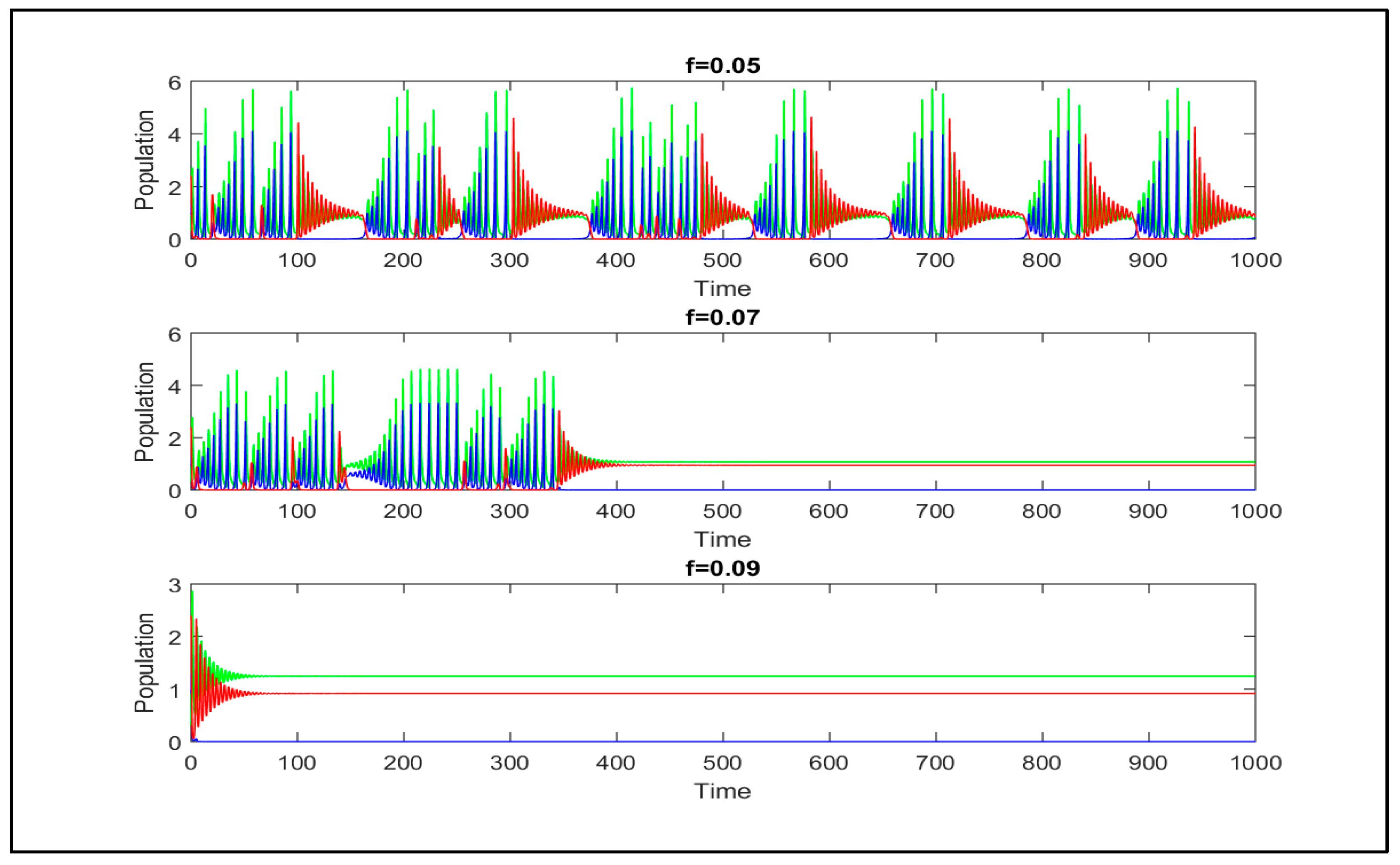 Axioms 12 00064 g006 Axioms 12 00064 g006