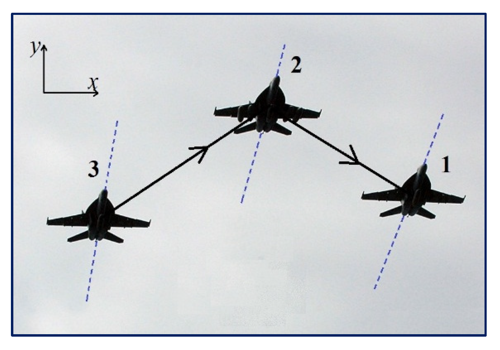 Axioms 12 00065 g001