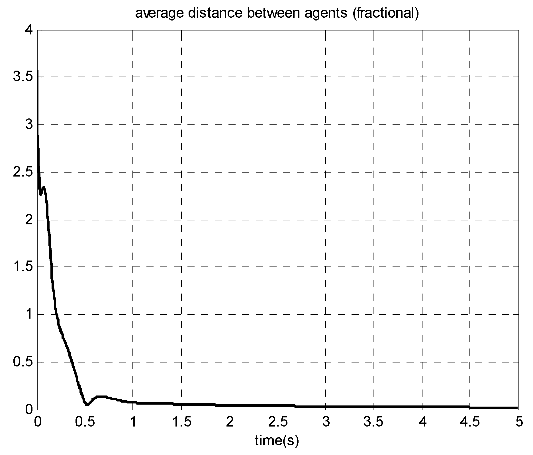 Axioms 12 00065 g004