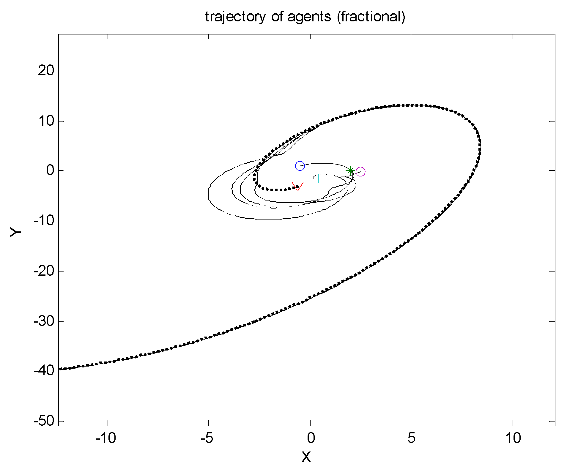 Axioms 12 00065 g008