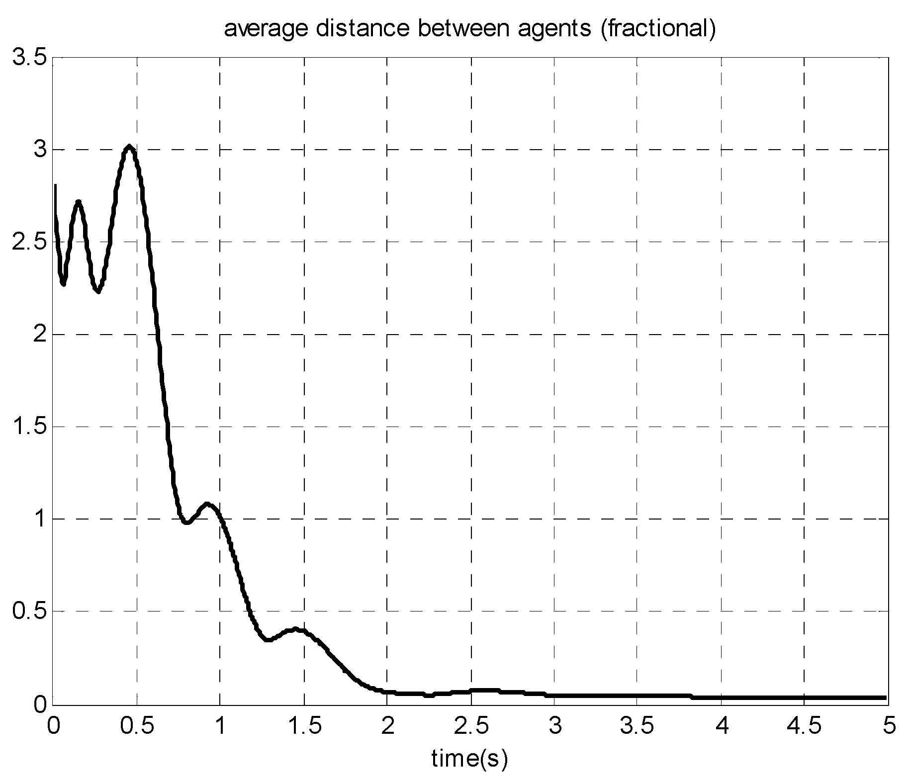 Axioms 12 00065 g009