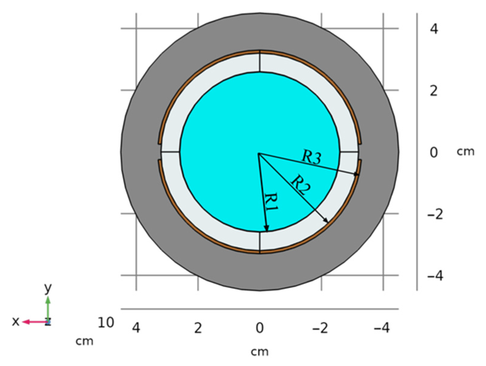 Axioms 12 00066 g007 Axioms 12 00066 g007