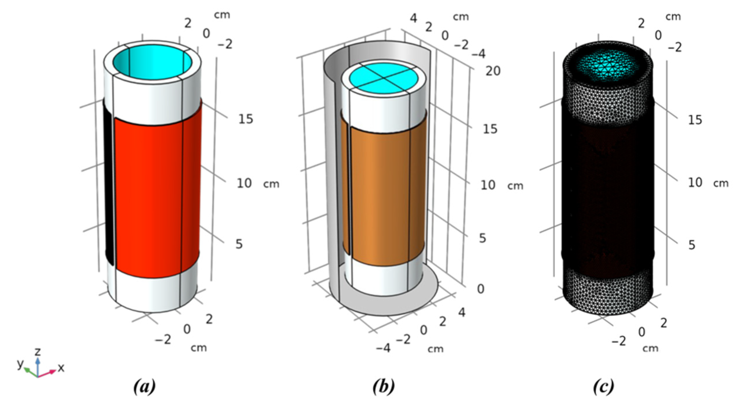 Axioms 12 00066 g008 Axioms 12 00066 g008
