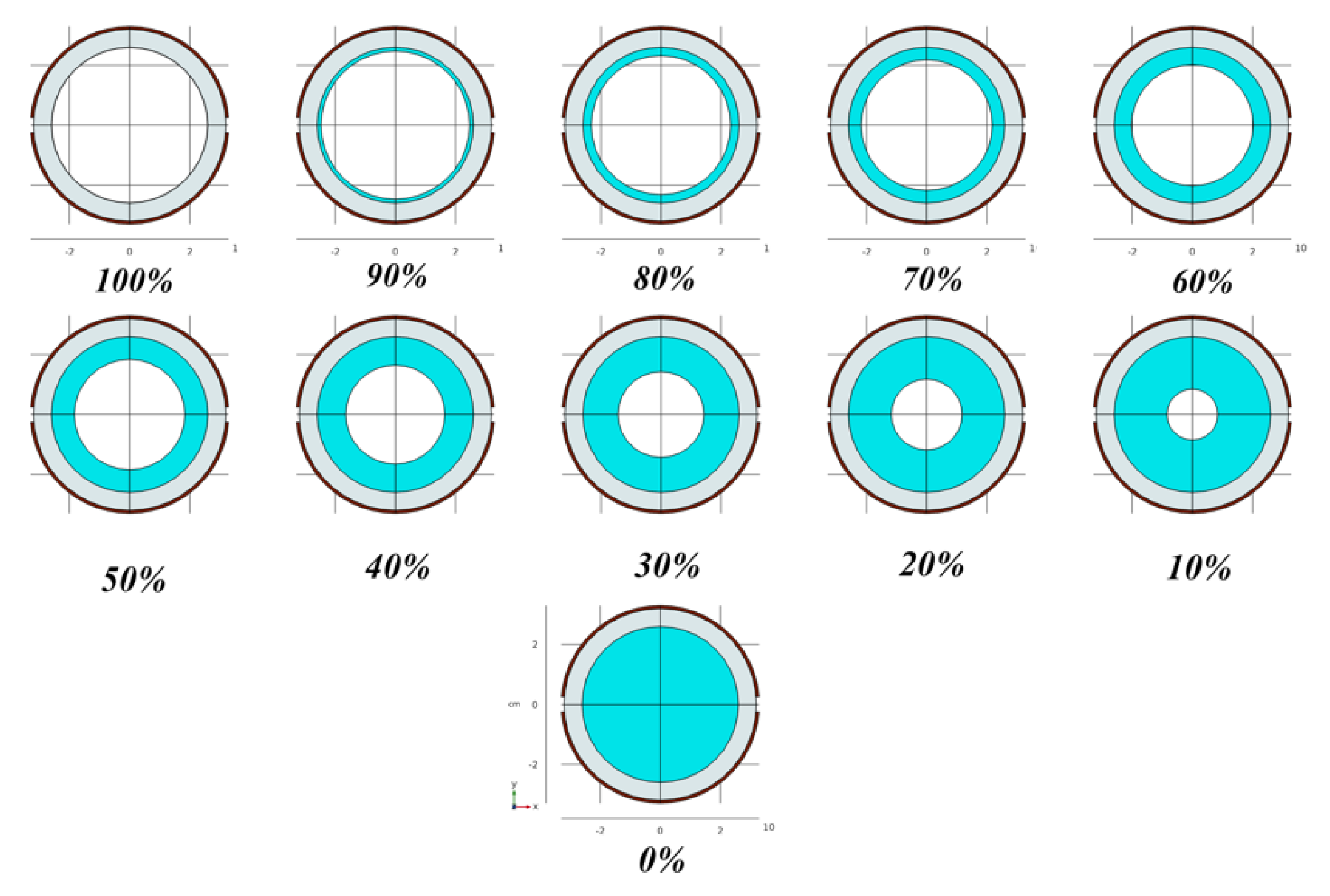 Axioms 12 00066 g009 Axioms 12 00066 g009