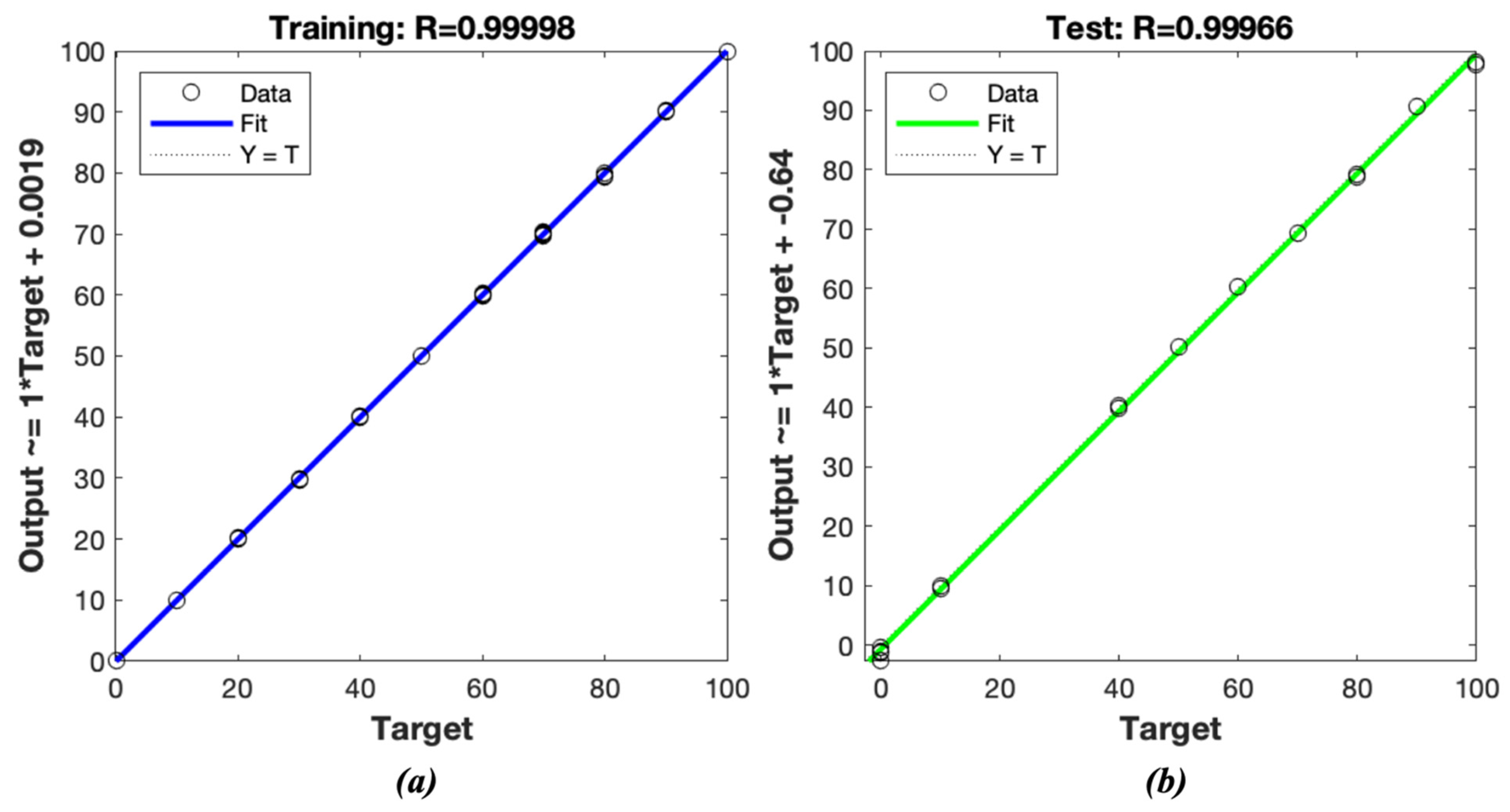 Axioms 12 00066 g013 Axioms 12 00066 g013