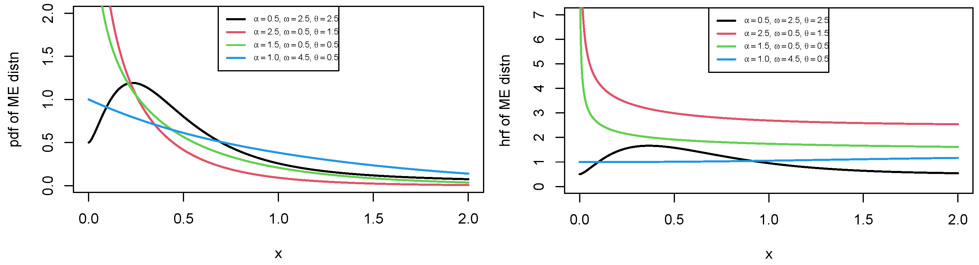 Axioms 12 00067 g001b