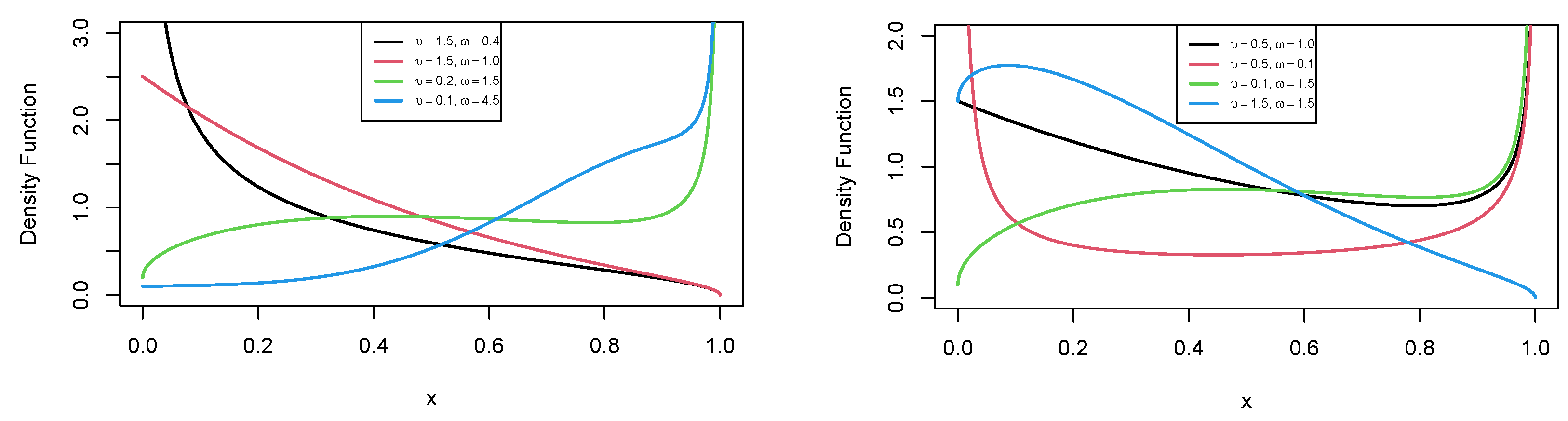 Axioms 12 00067 g002
