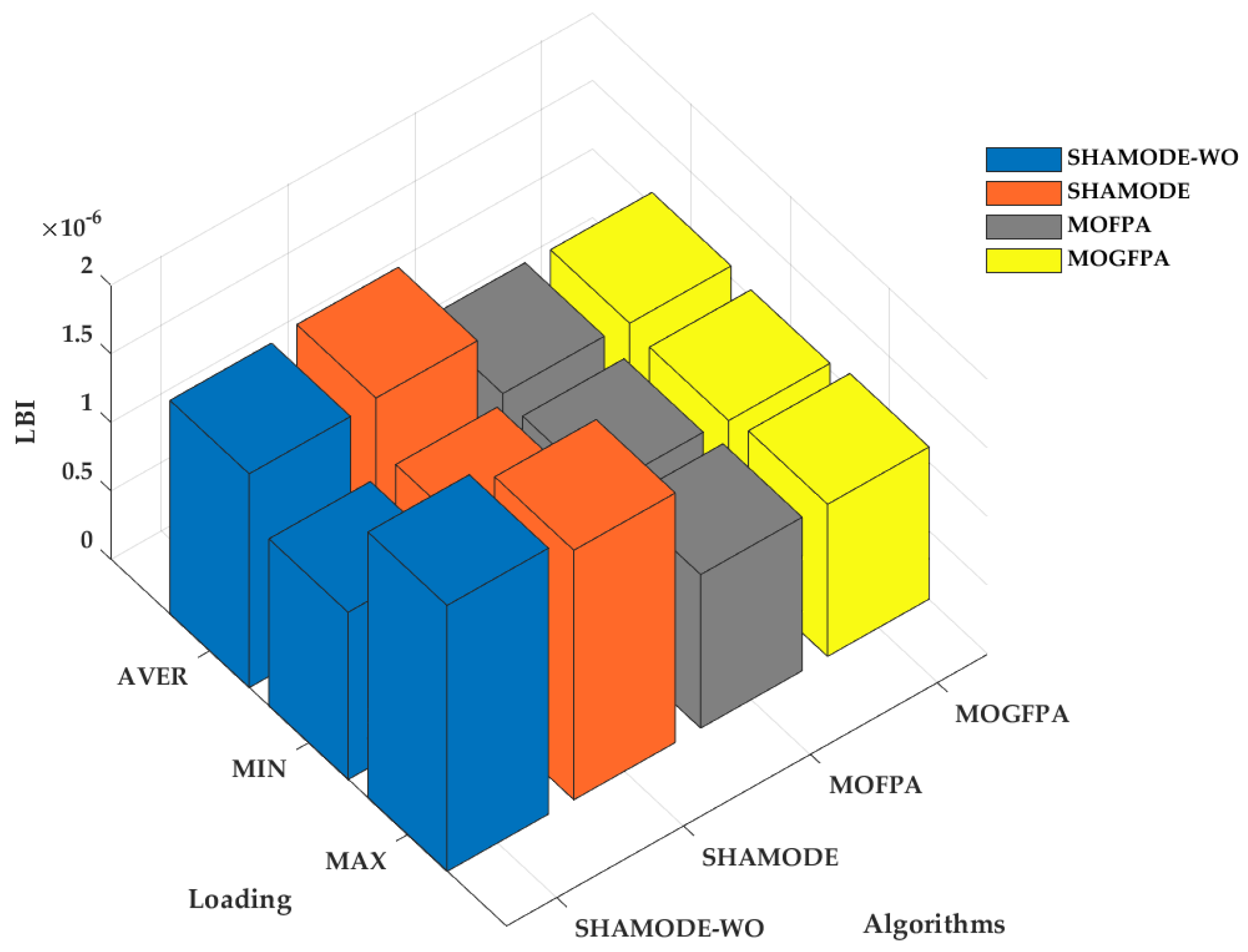 Axioms 12 00070 g004