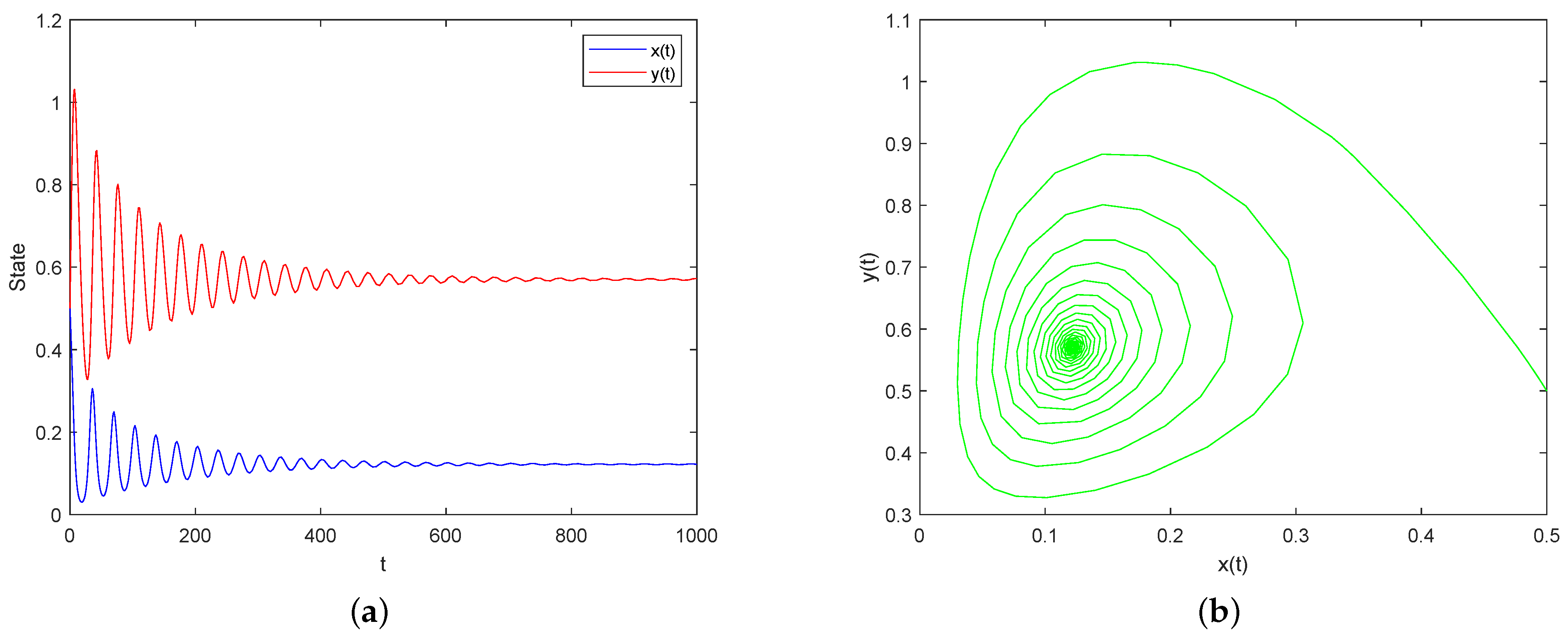 Axioms 12 00073 g008