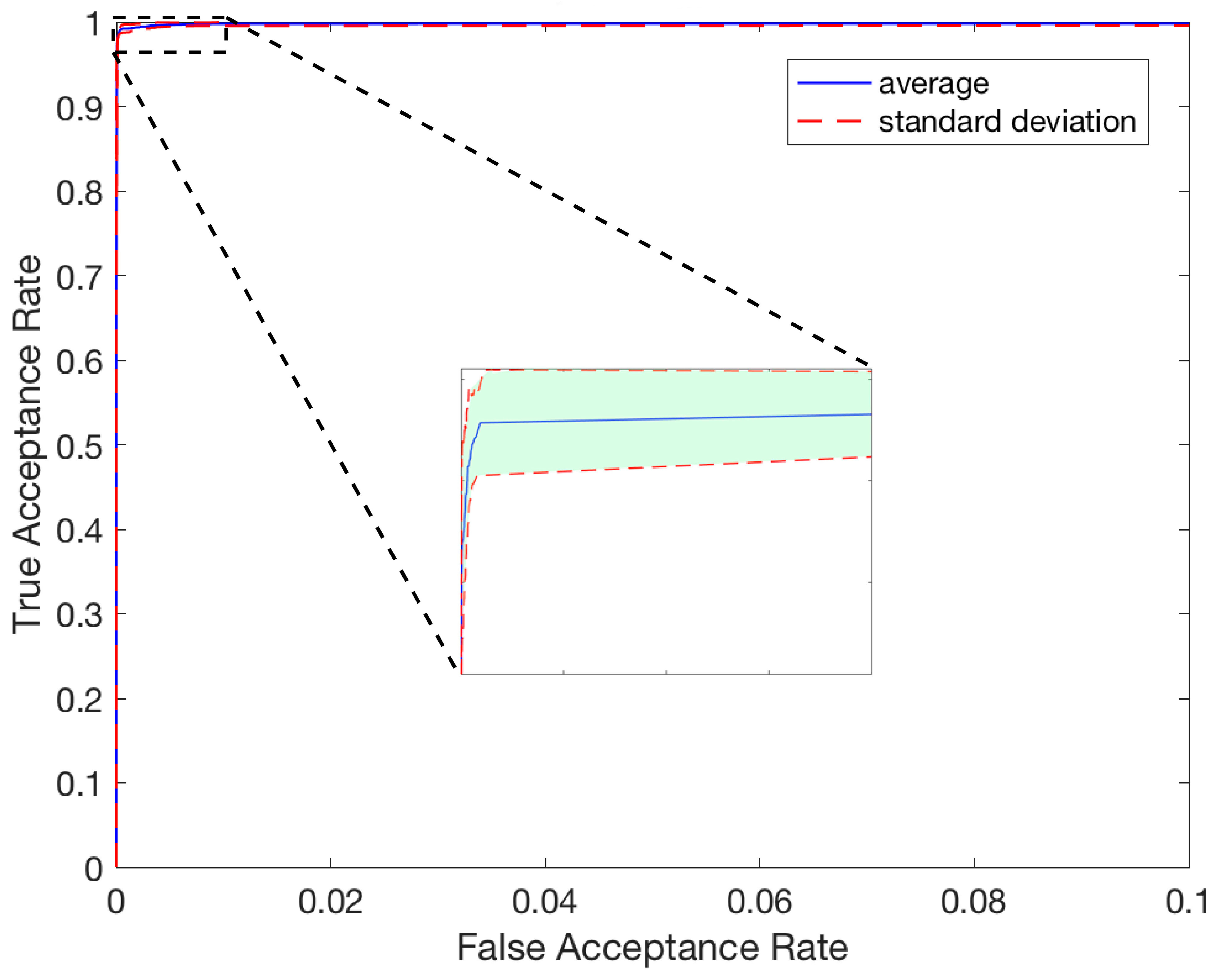 Axioms 12 00074 g011