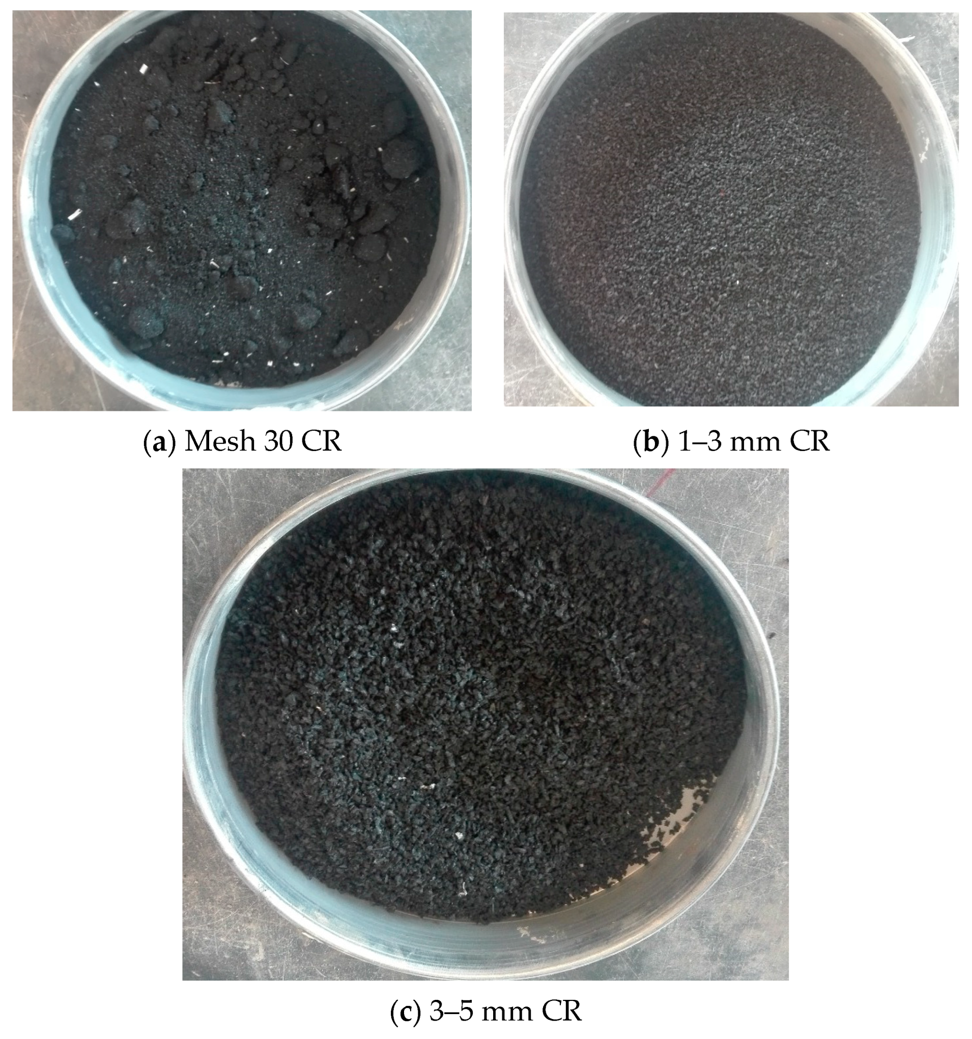 Axioms 12 00081 g002