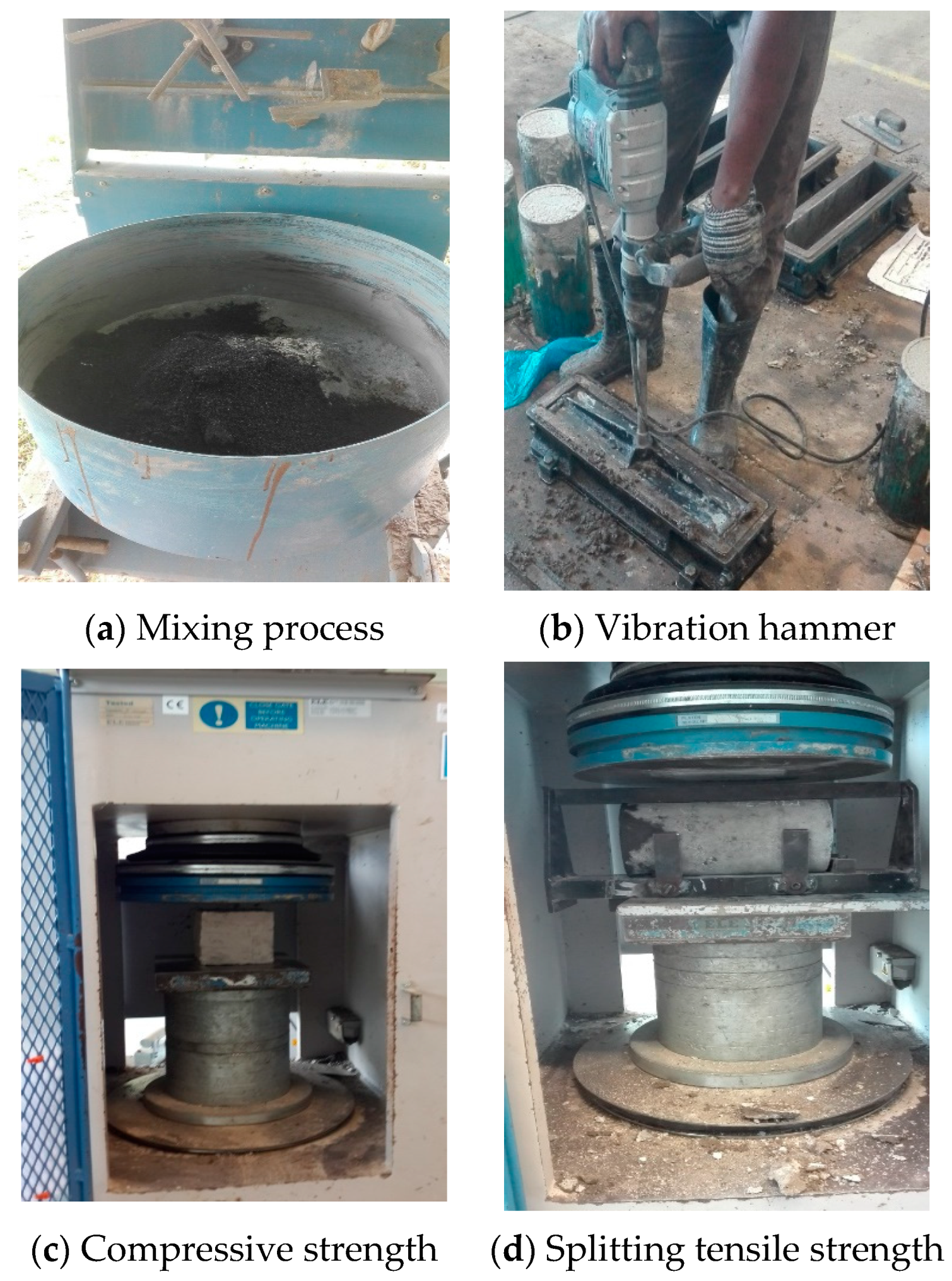 Axioms 12 00081 g003a