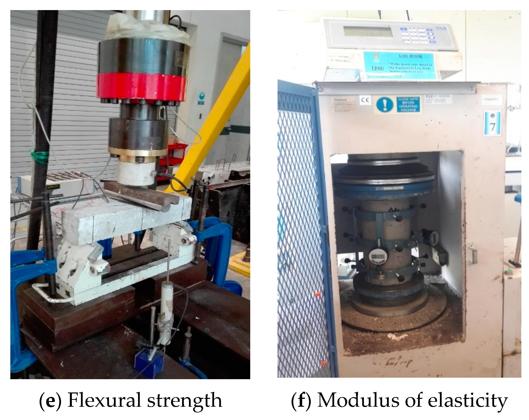 Axioms 12 00081 g003b