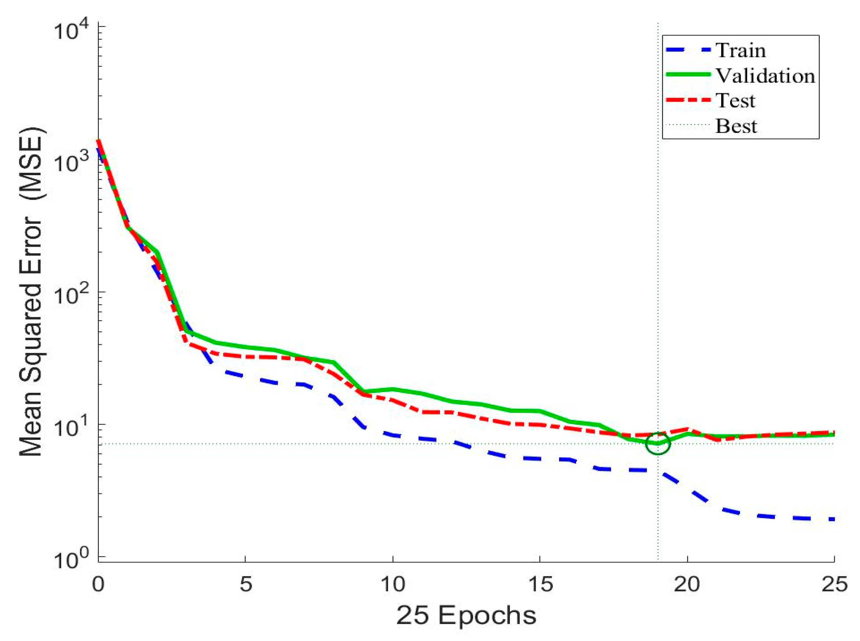 Axioms 12 00081 g008