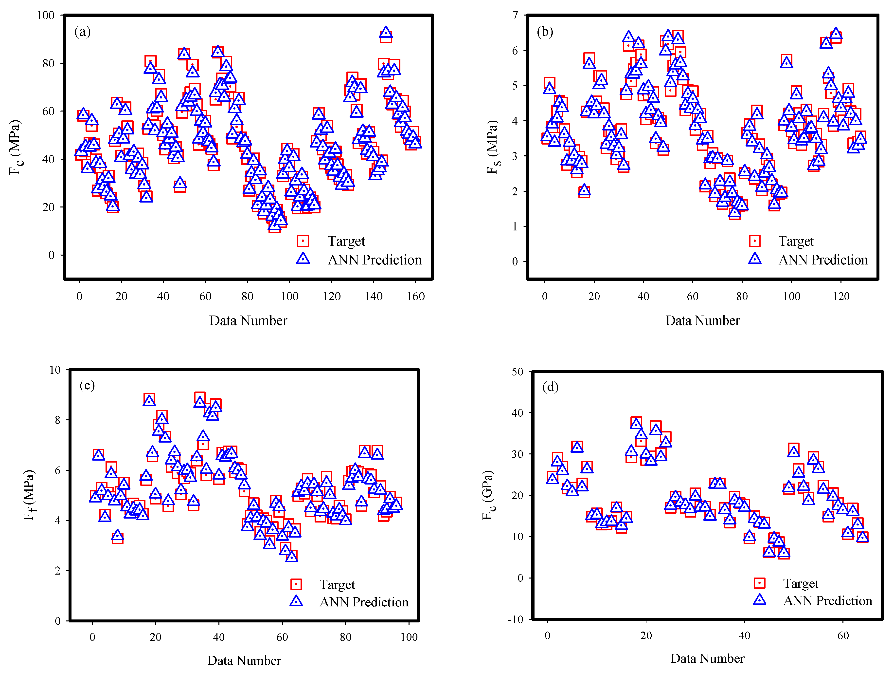 Axioms 12 00081 g010
