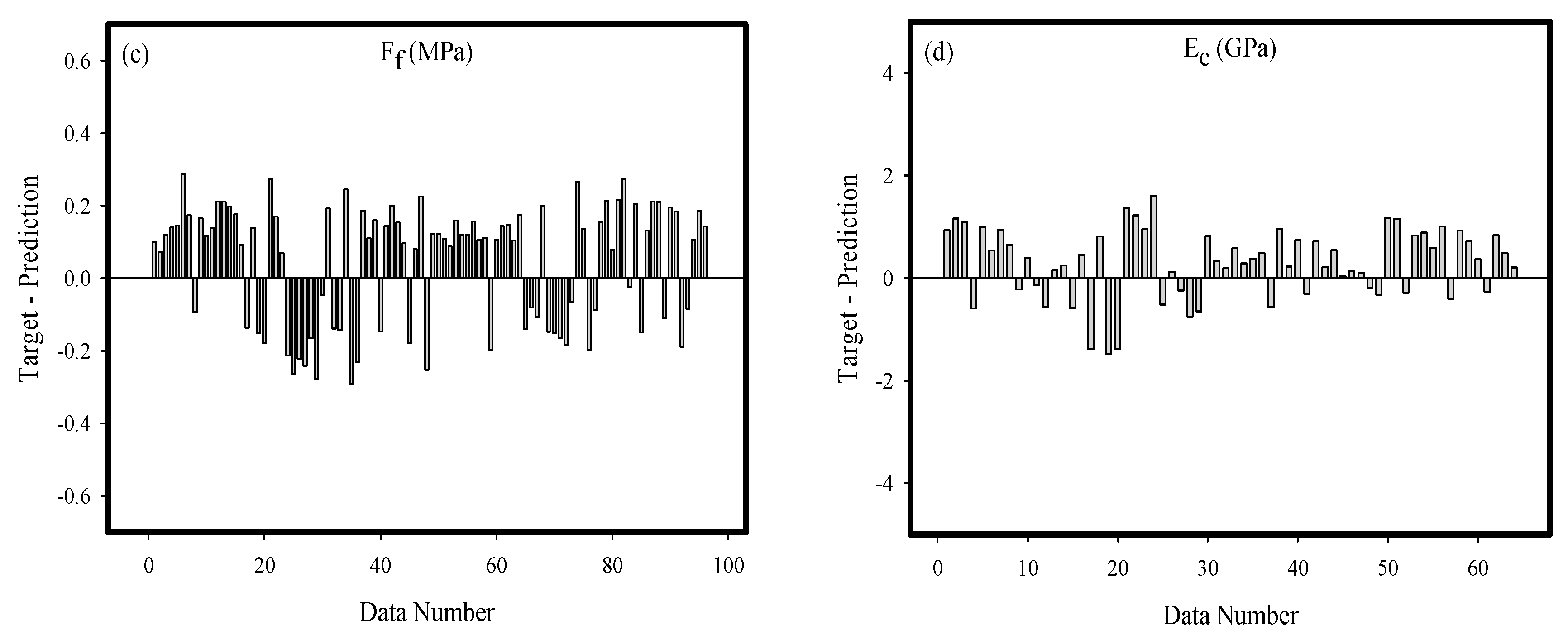 Axioms 12 00081 g012b
