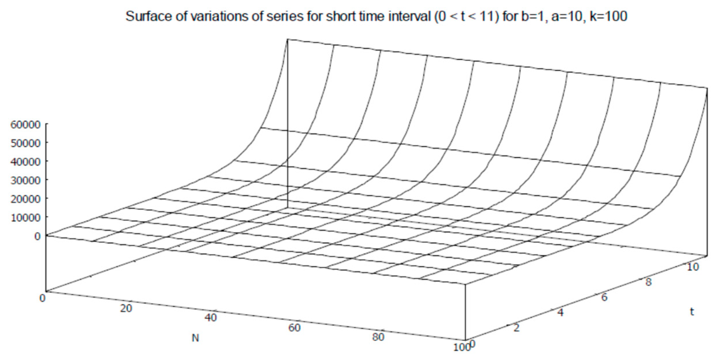 Axioms 12 00085 g020
