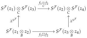 Axioms 12 00087 i019