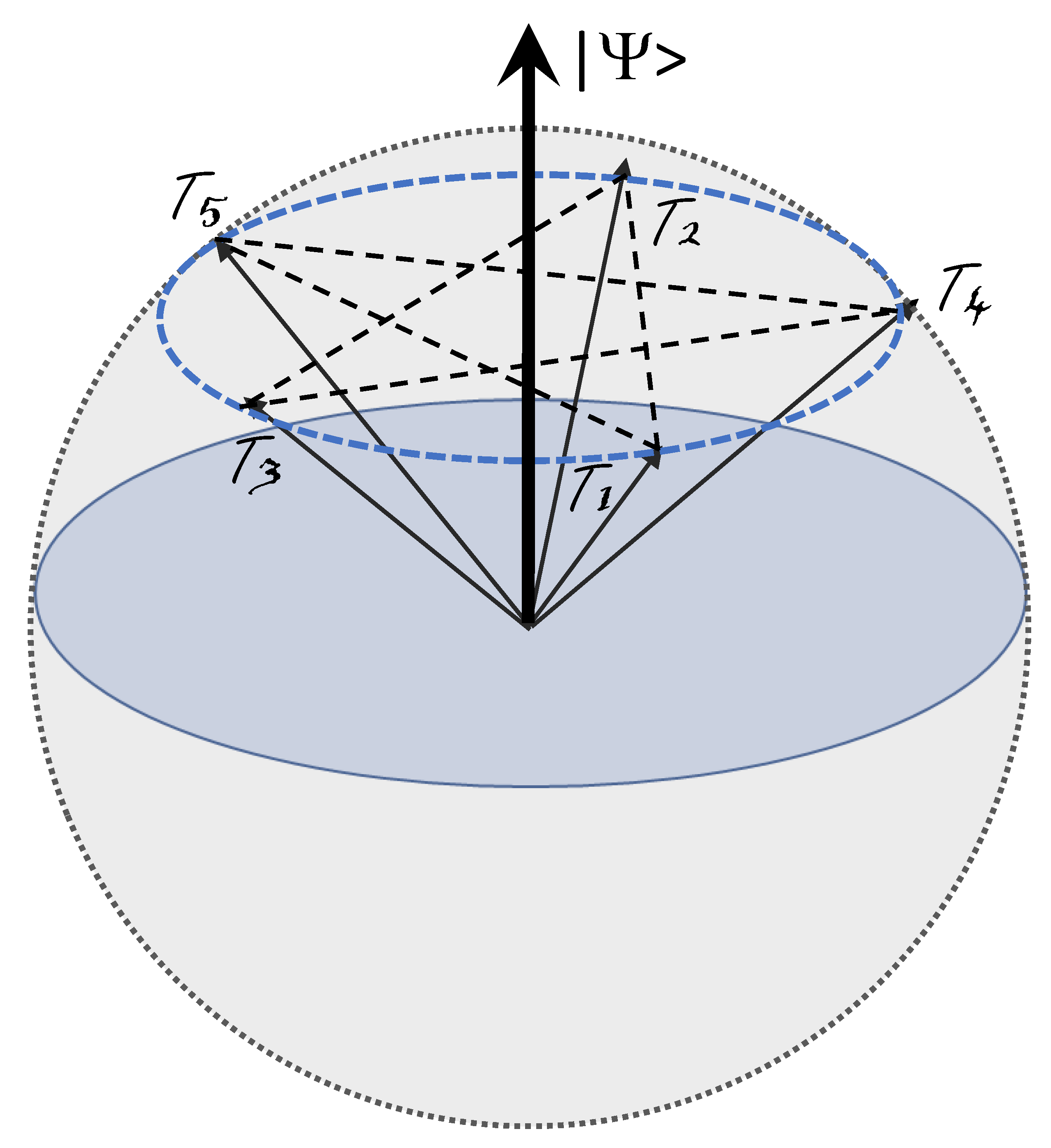 Axioms 12 00090 g001