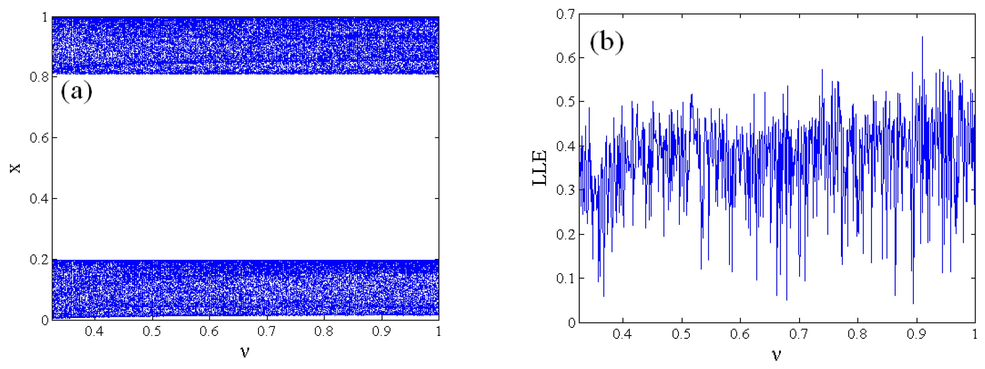 Axioms 12 00094 g004 Axioms 12 00094 g004