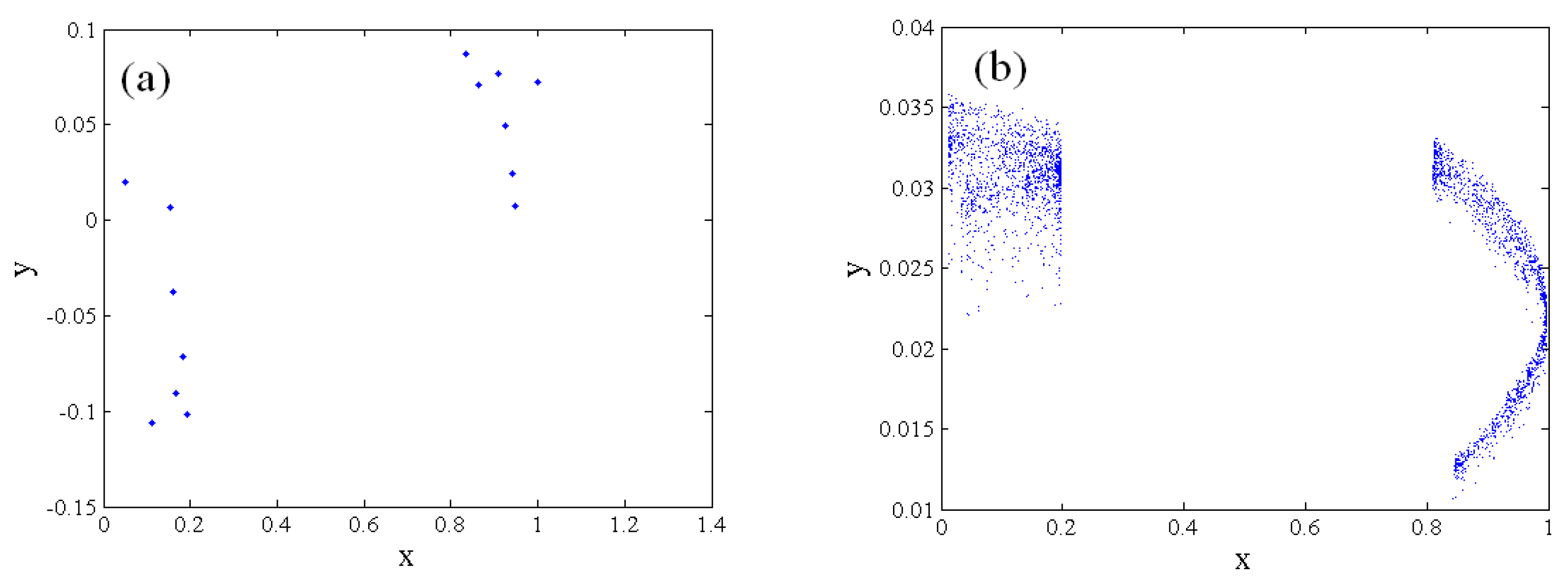 Axioms 12 00094 g005 Axioms 12 00094 g005