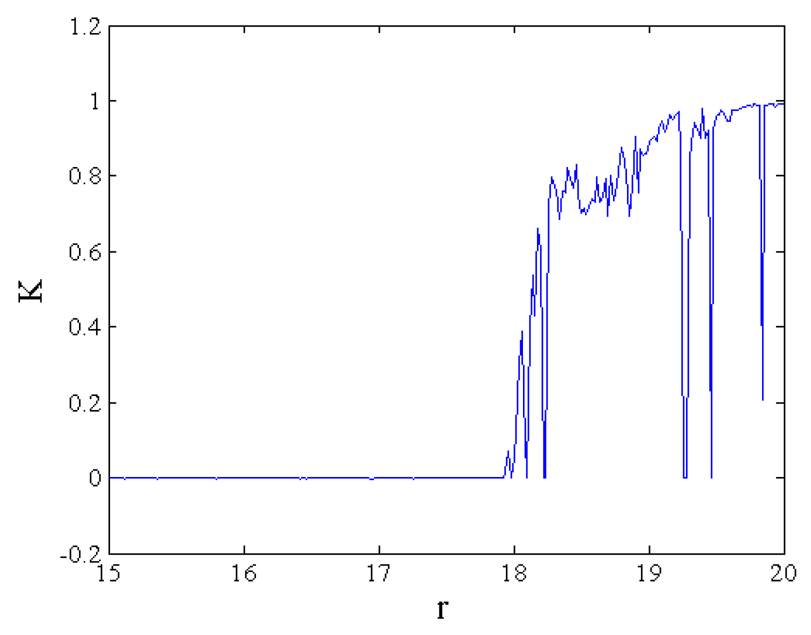 Axioms 12 00094 g007 Axioms 12 00094 g007